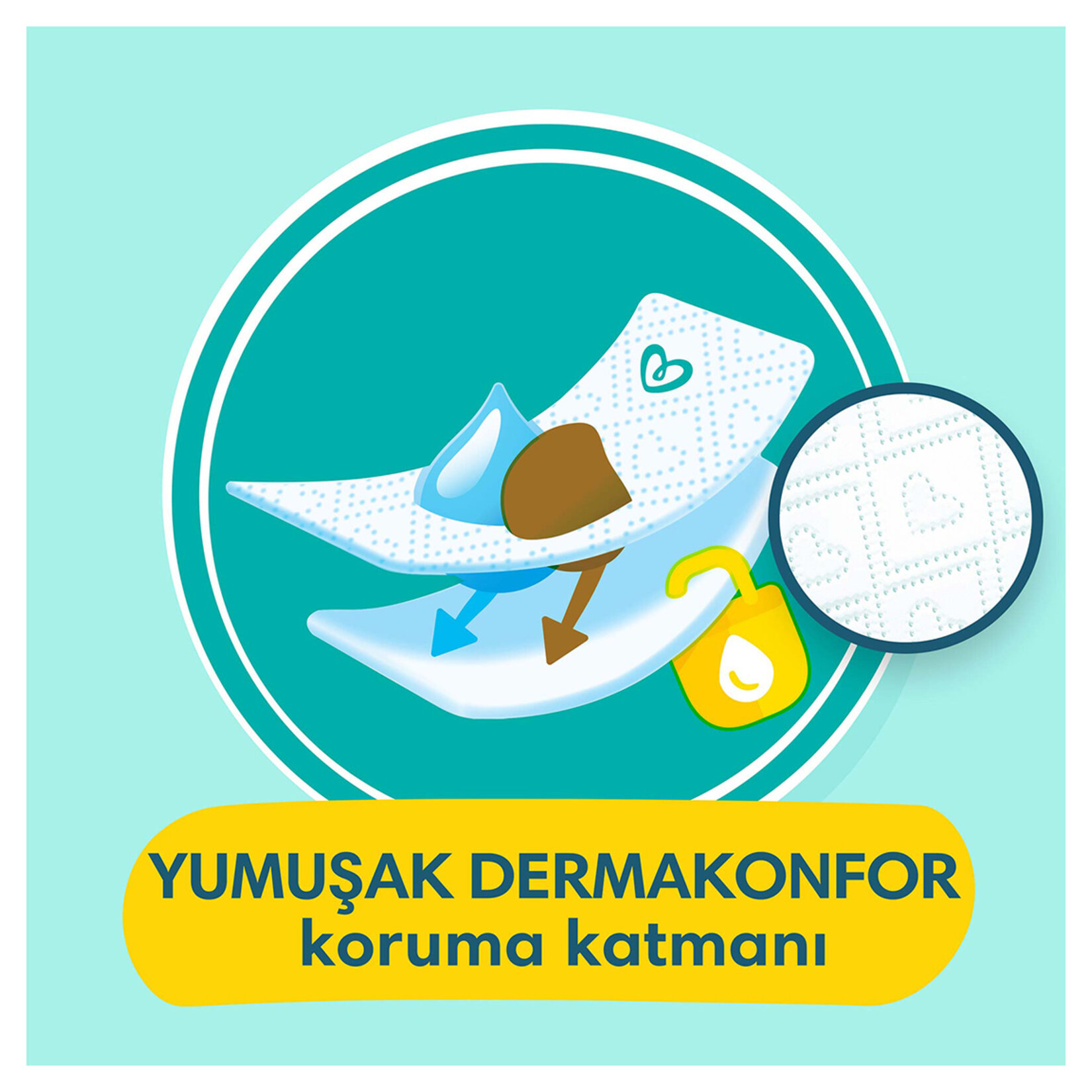 Prima Bebek Bezi Premium Care 6 Beden 93 Adet Aylık Fırsat Paketi - Görsel 5