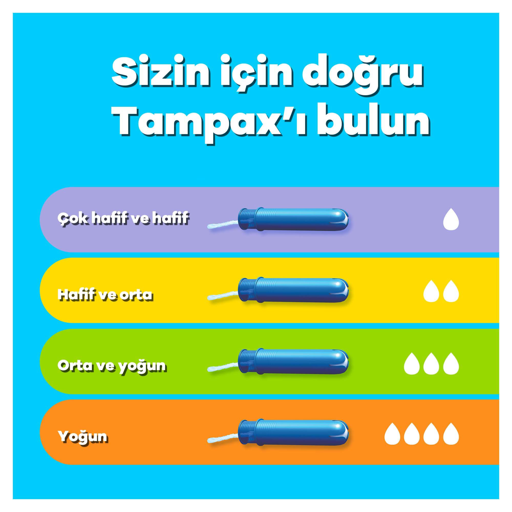 Tampax Compak Regular Aplikatörlü Tampon 22'li - Görsel 5