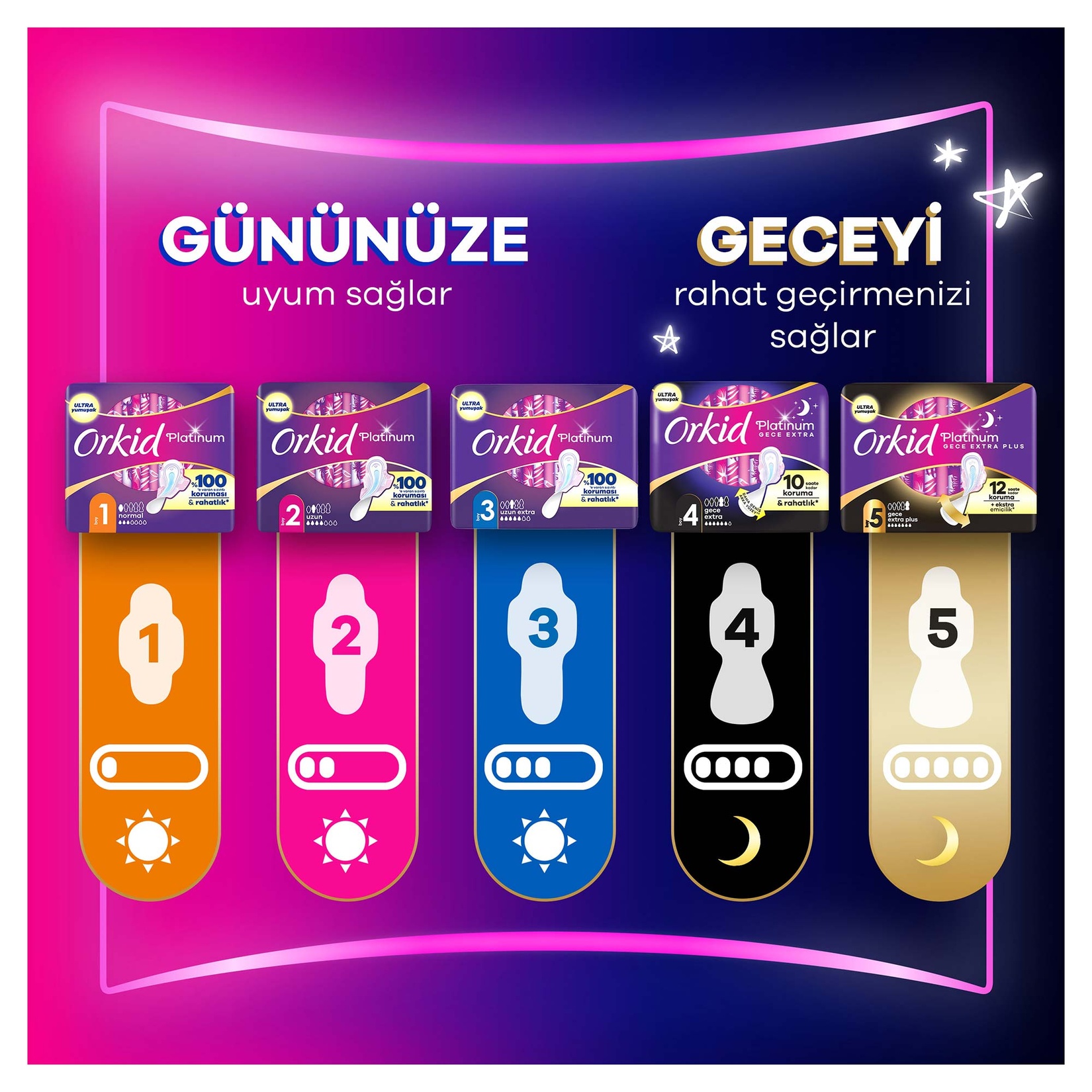 Orkid Platinum Tekli Paket Uzun Ekstra 6'lı - Görsel 6