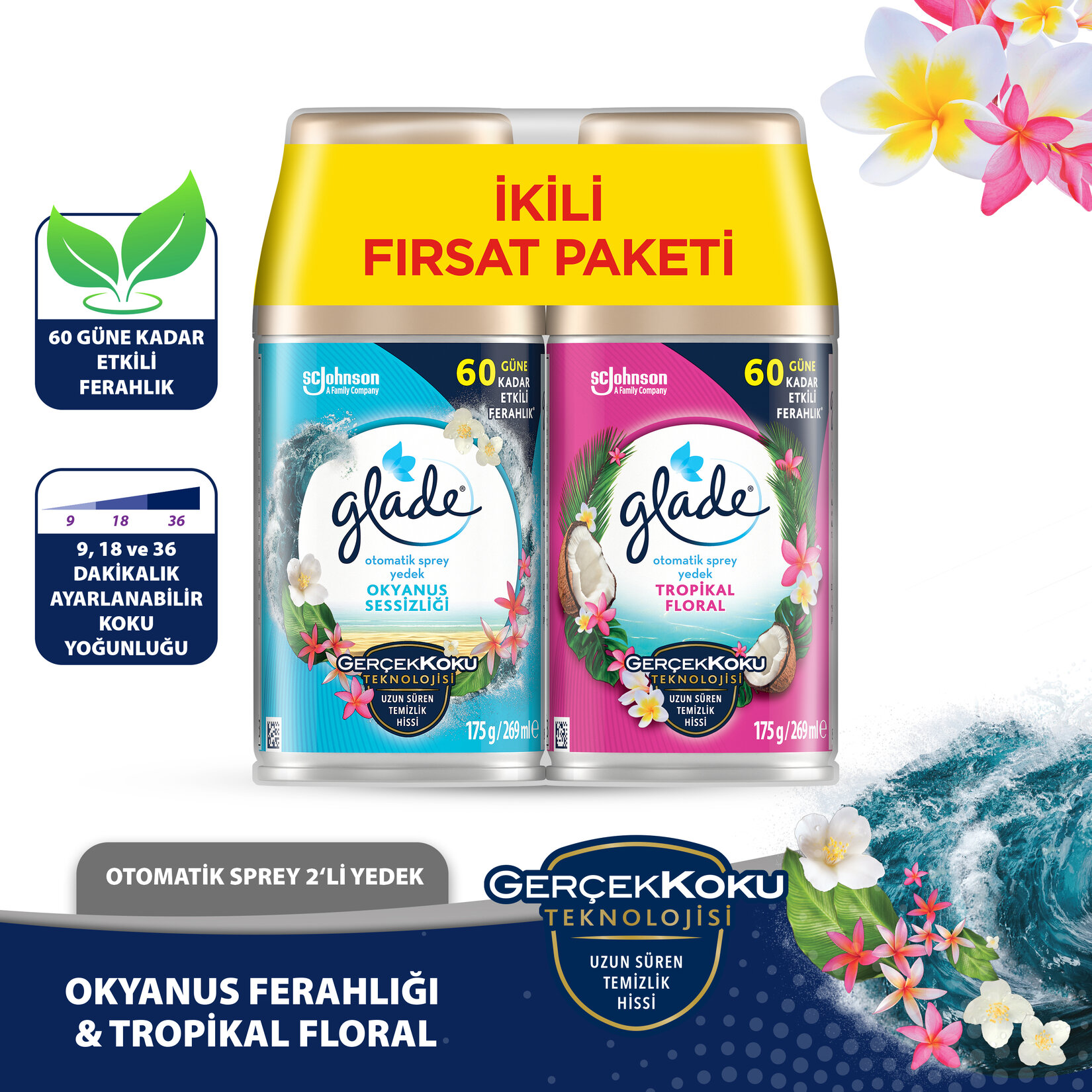 Glade Otomatik Sprey Yedek Okyanus + Tropikal 2'li - Görsel 2