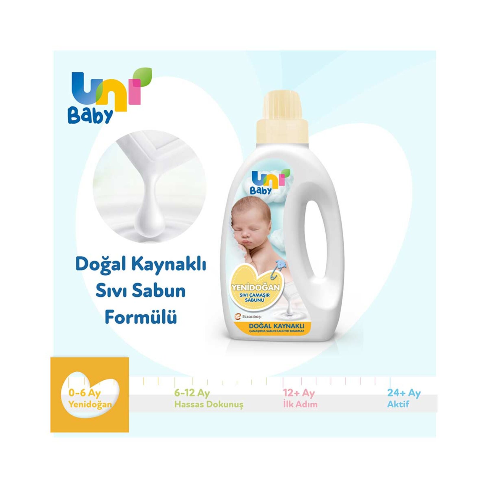 Uni Baby Yenidoğan Sıvı Çamaşır Sabunu 1500 Ml - Görsel 3