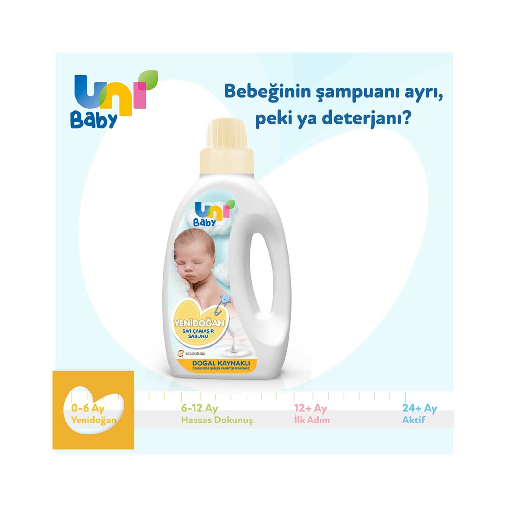 Uni Baby Yenidoğan Sıvı Çamaşır Sabunu 1500 Ml - Görsel 2