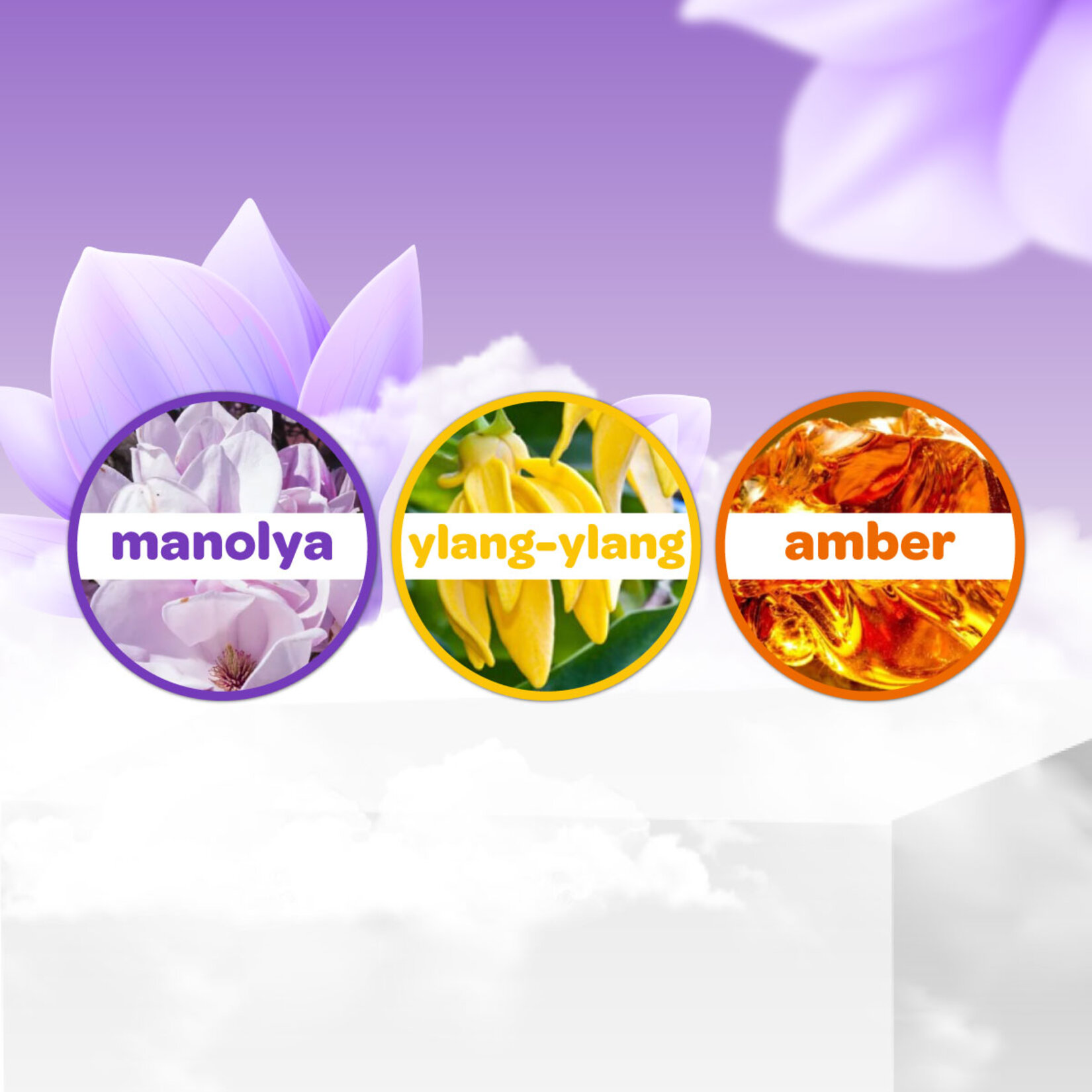 Dalin Bahar Tazeliği Bebek Kolonyası 150 Ml - Görsel 4
