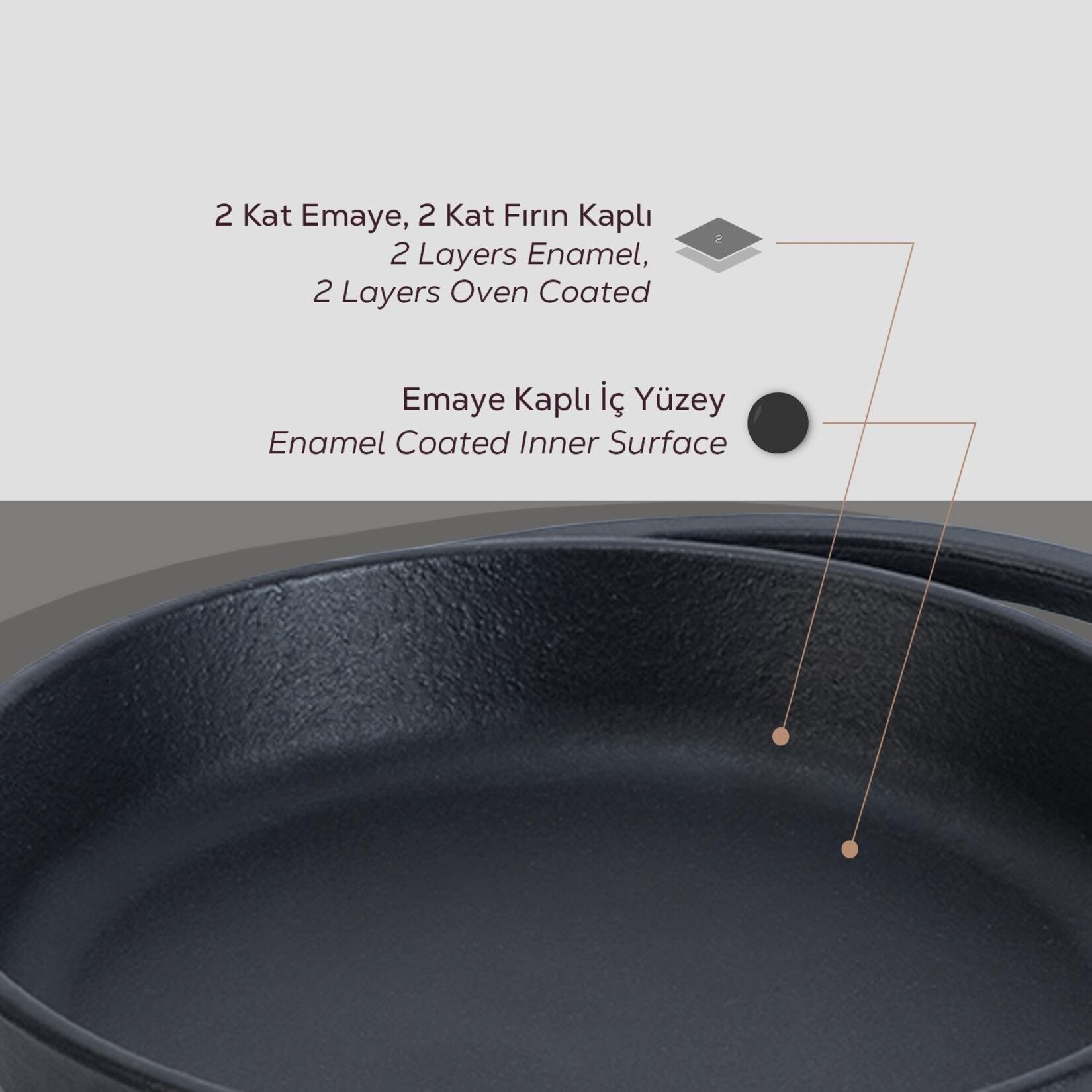 Lava Yuvarlak Kulplu Döküm Sahan 20 Cm - Görsel 5