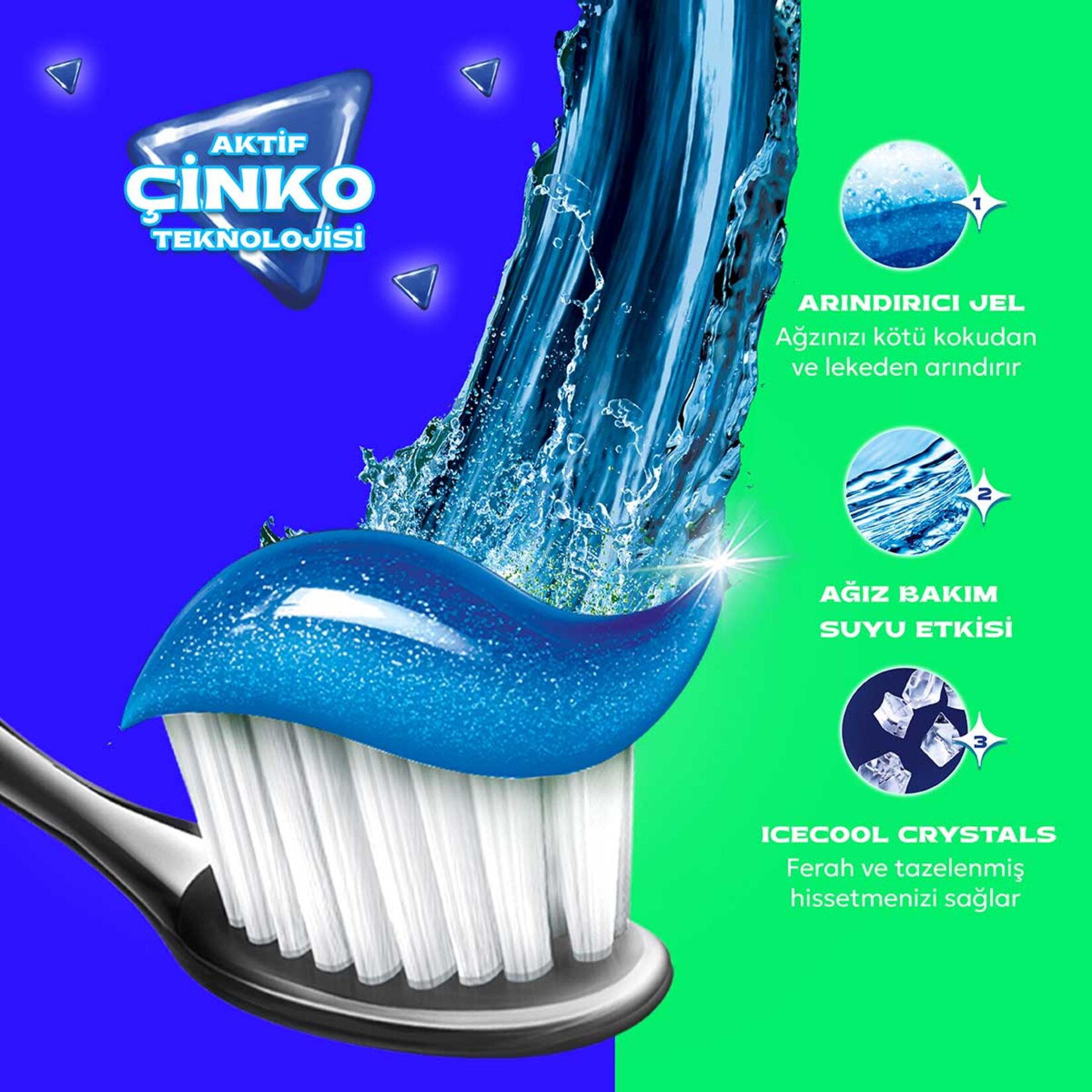 Closeup Icy Cool Diş Macunu 50 Ml - Görsel 5