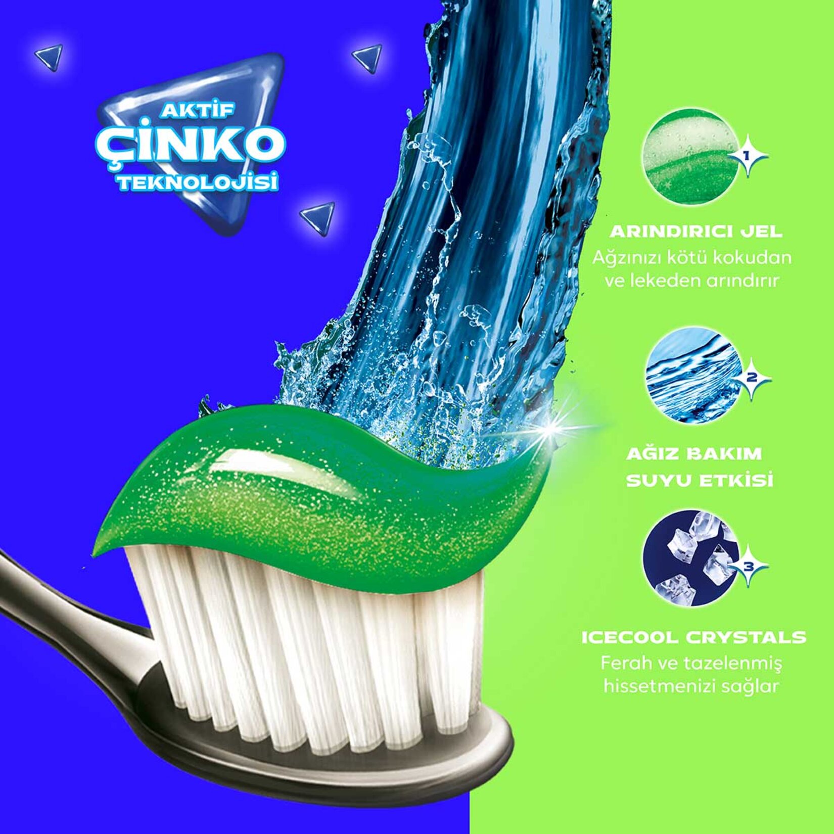 Closeup Diş Macunu Menthol Fresh Ağız Bakım Suyu Etkili 25 Ml - Görsel 5