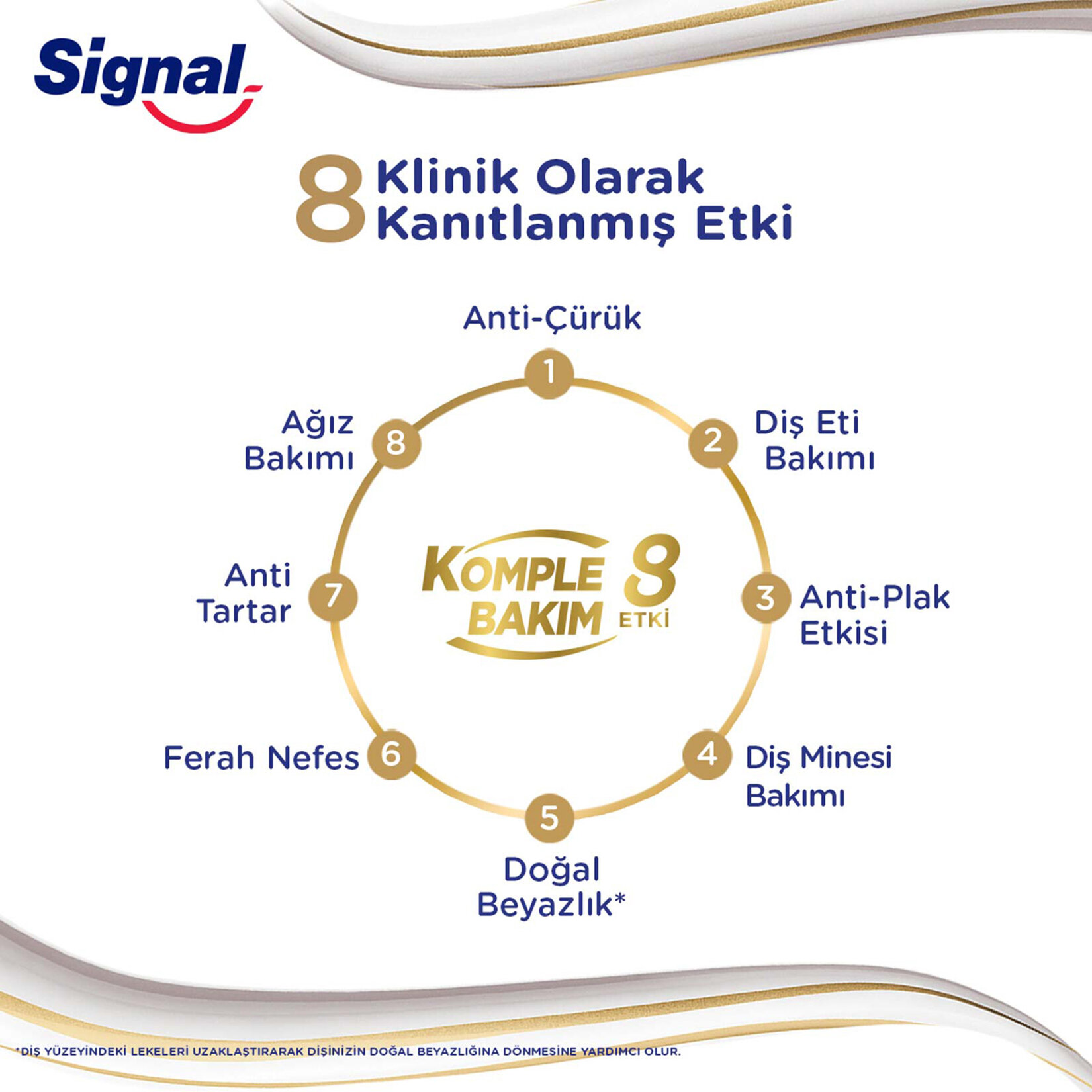 Signal Komple Bakım 8 Etki Tam Koruma Diş Macunu 75Ml - Görsel 5