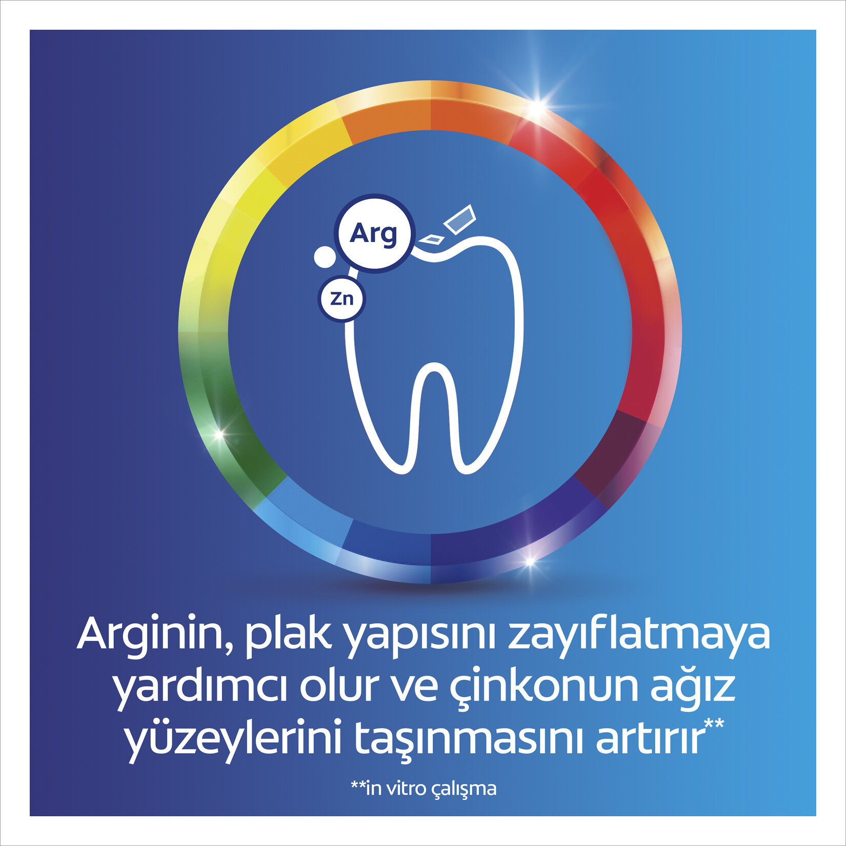 Colgate Total Gelişmiş Beyazlık Beyazlatıcı Diş Macunu 75 Ml - Görsel 5