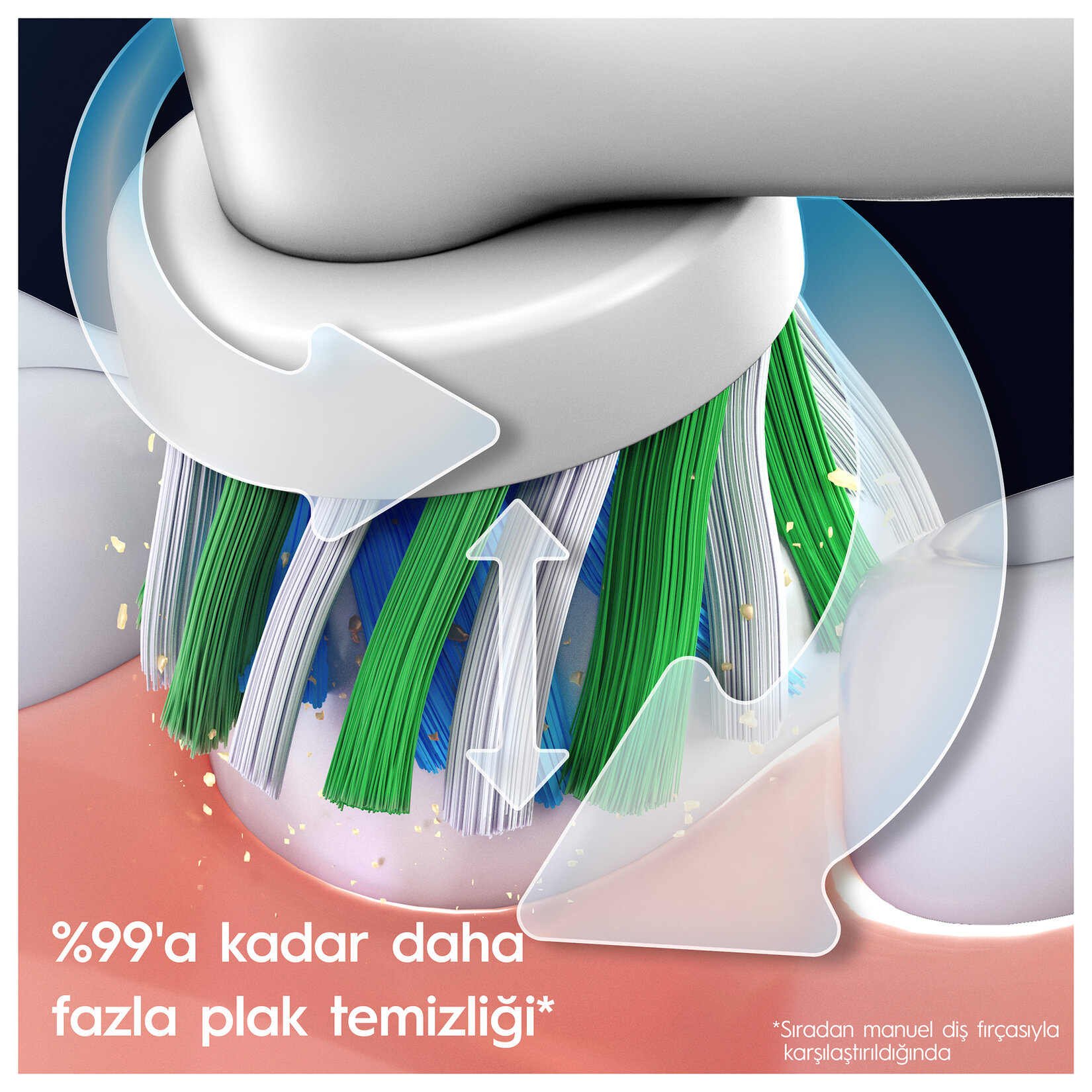 Oral-B Şarjlı Diş Fırçası Vitality Pro Mavi - Görsel 3