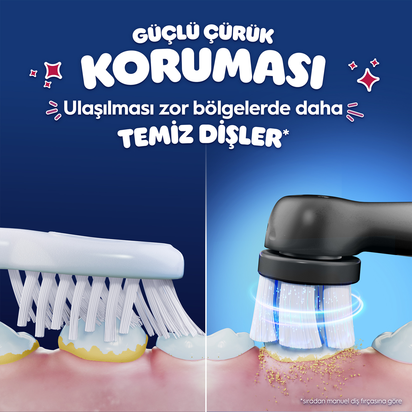 Oral-B iO Çocuk 6+ Spiderman Şarjlı Diş Fırçası - Görsel 3