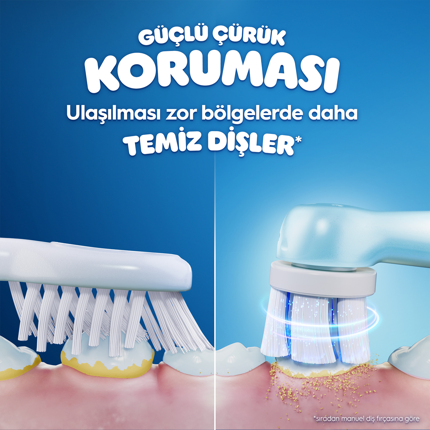 Oral-B Io Stitch Şarjlı Diş Fırçası 6+ - Görsel 3