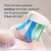 Philips Sonicare HX4021/01 Şarjlı Diş Fırçası 2100 - Görsel 4