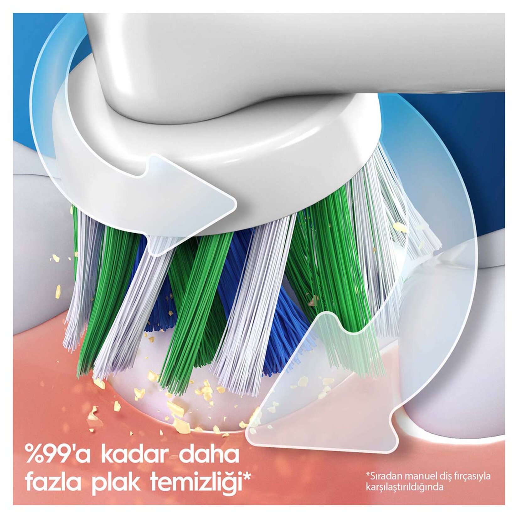 Oral-B Şarjlı Diş Fırçası Vitality Pro Lila - Görsel 4