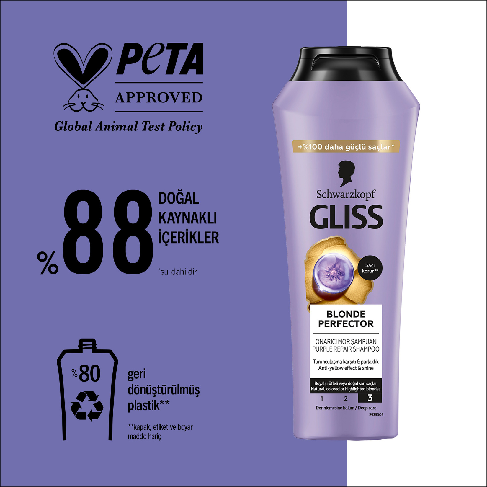 Gliss Blonde Perfector Onarıcı Mor Şampuan 250 Ml - Görsel 5