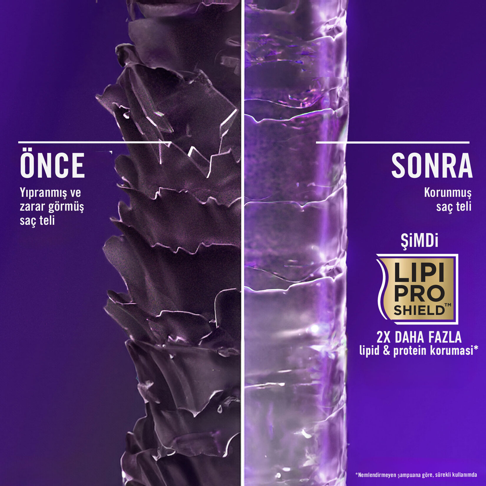 Ogx Biotin & Collagen Şampuan 385 Ml - Görsel 4