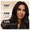Pantene Grow Abundant Dökülme Karşıtı Şampuan 290 Ml - Görsel 4