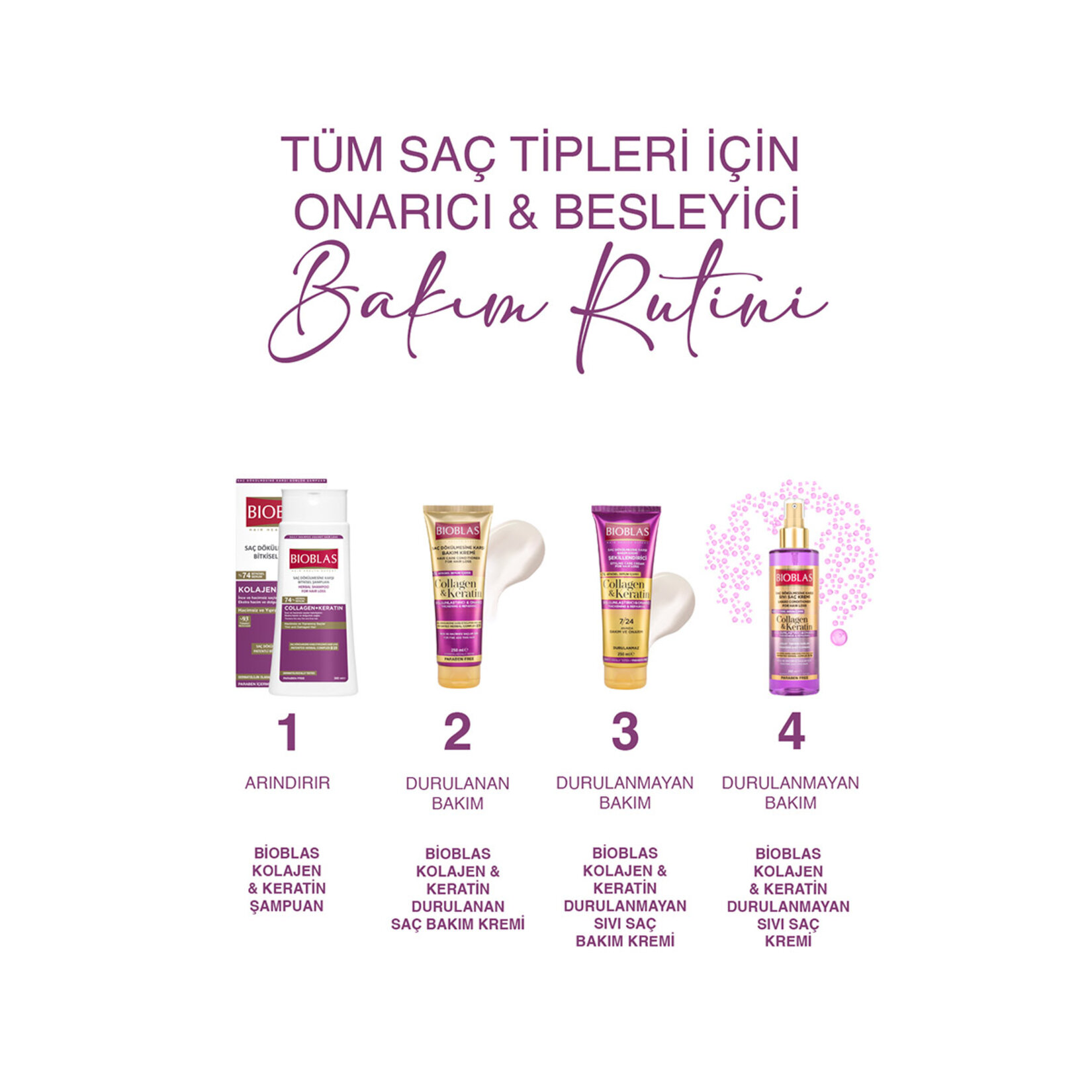 Bioblas Kolajen + Keratin Şampuanı 360 Ml - Görsel 4
