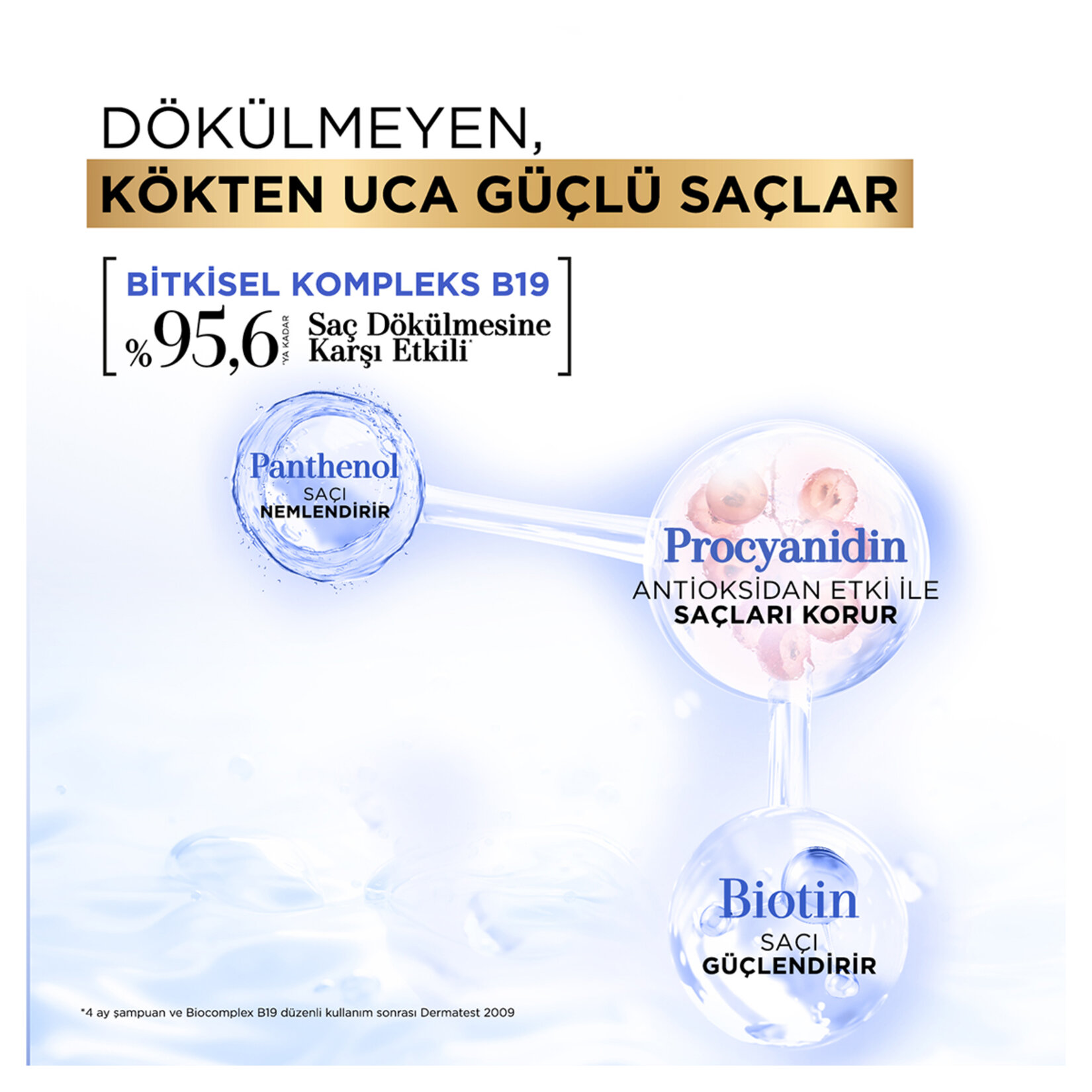 Bioblas Antistress Şampuanı 360 Ml - Görsel 3