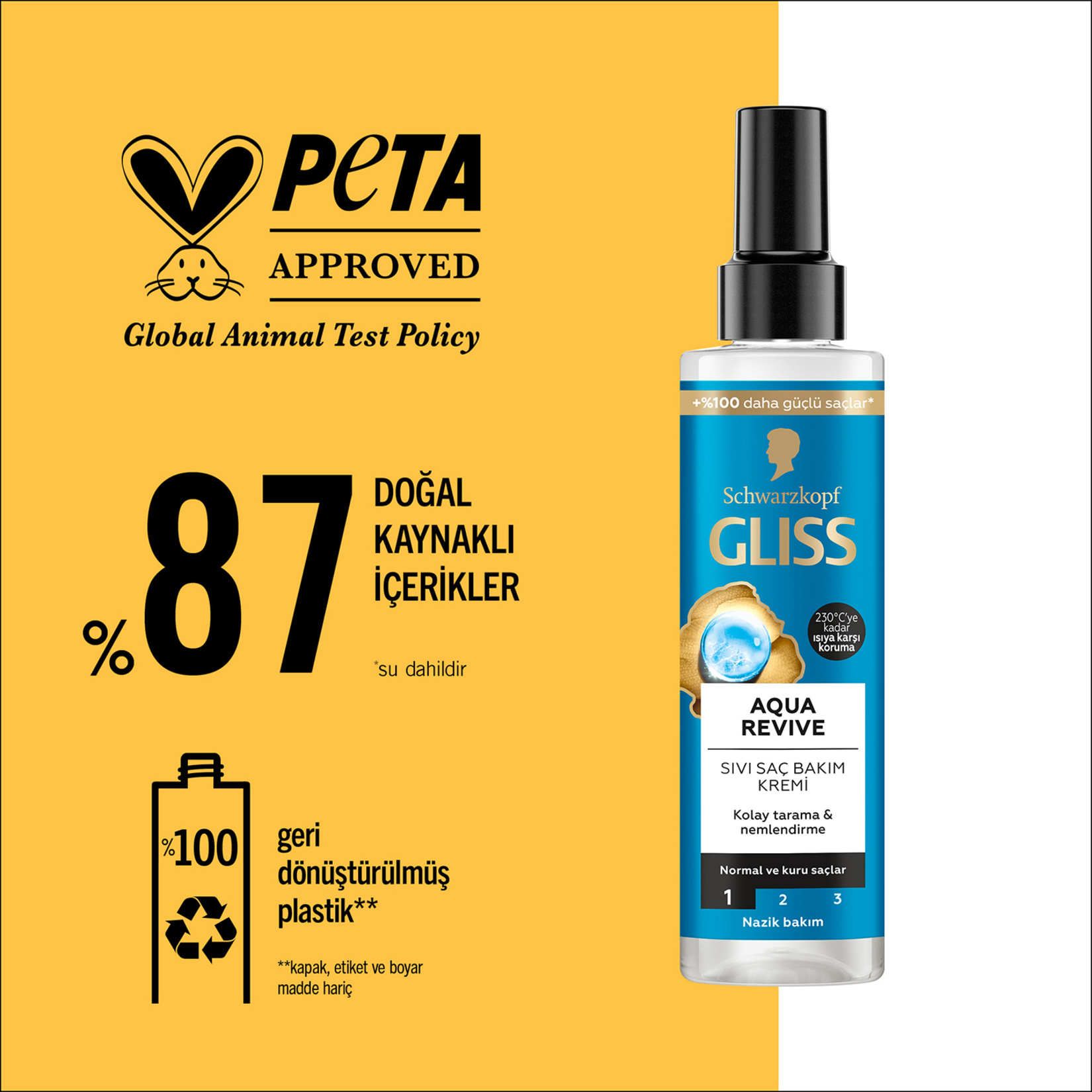 Gliss Aqua Revive Nemlendirici Sıvı Saç Bakım Kremi - Hyaluron ve Deniz Yosunu Özü ile 200 ml  - Görsel 4