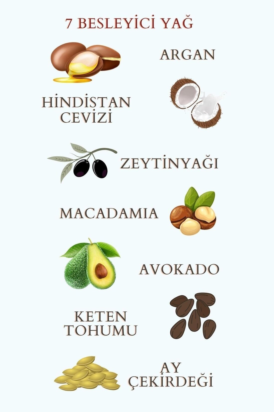 Novex My Curls Movie Star Durulanmayan Saç Kremi 500 Ml - Görsel 3