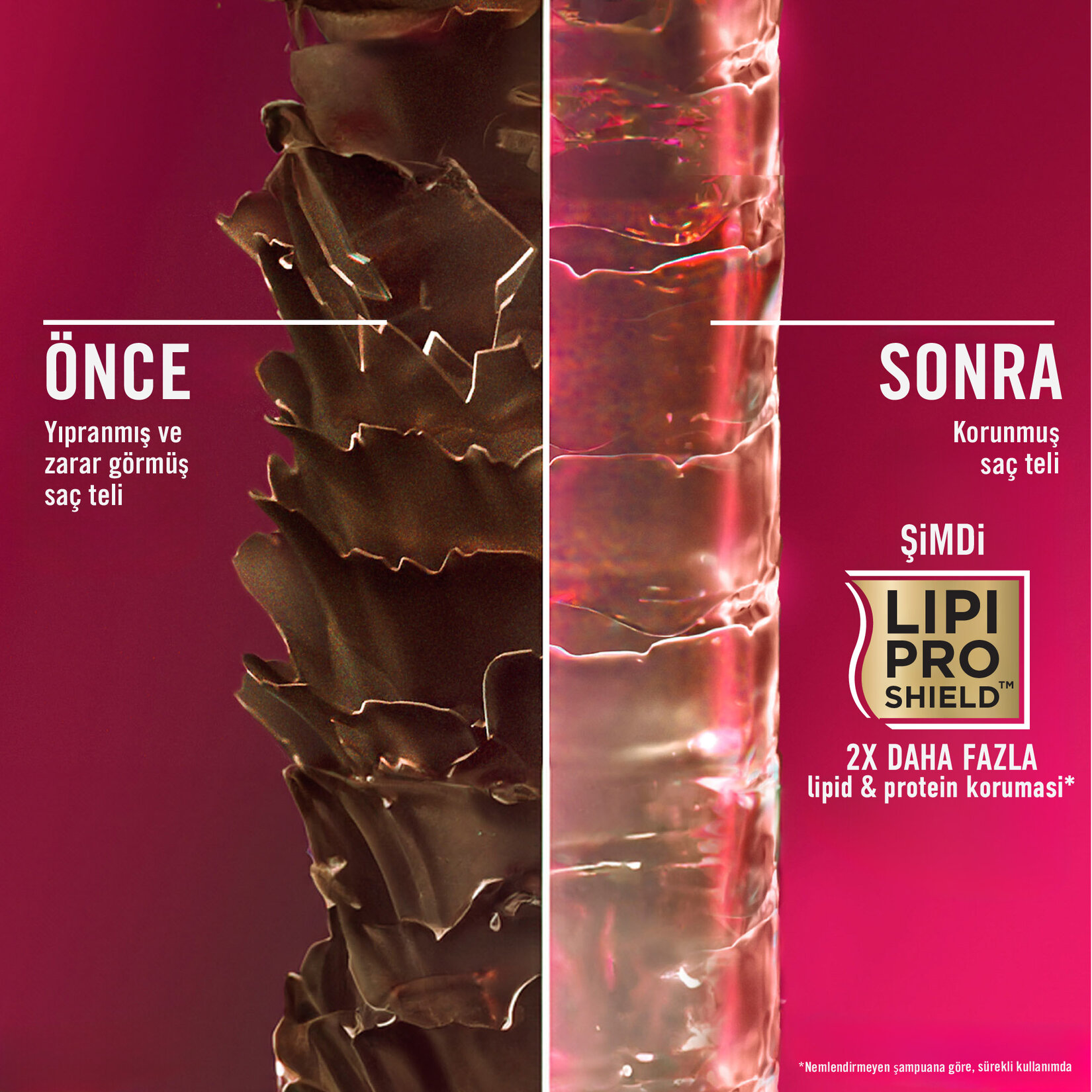 Ogx Kırılma Karşıtı Keratın Oil Saç Kremi 385 Ml - Görsel 5