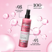 Urban Care No.4 Glycolic Retinol Saç Bakım Sütü 200 Ml - Görsel 3