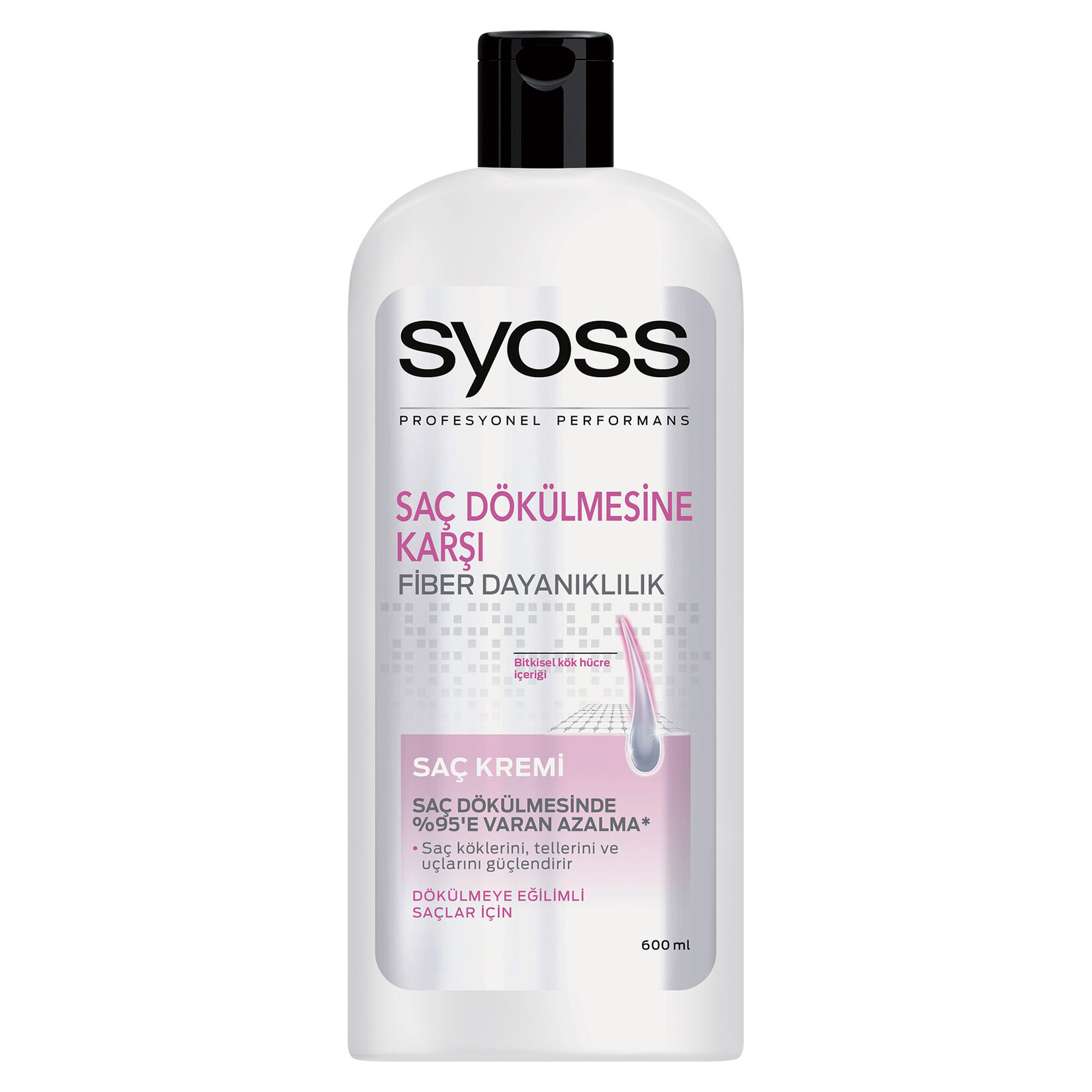 Syoss Saç Dökülmesine Karşı Saç Kremi 550 Ml
