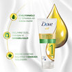 Dove Serum Saç Bakım Kremi Saç Dökülmelerine Karşı 170 ml - Görsel 4