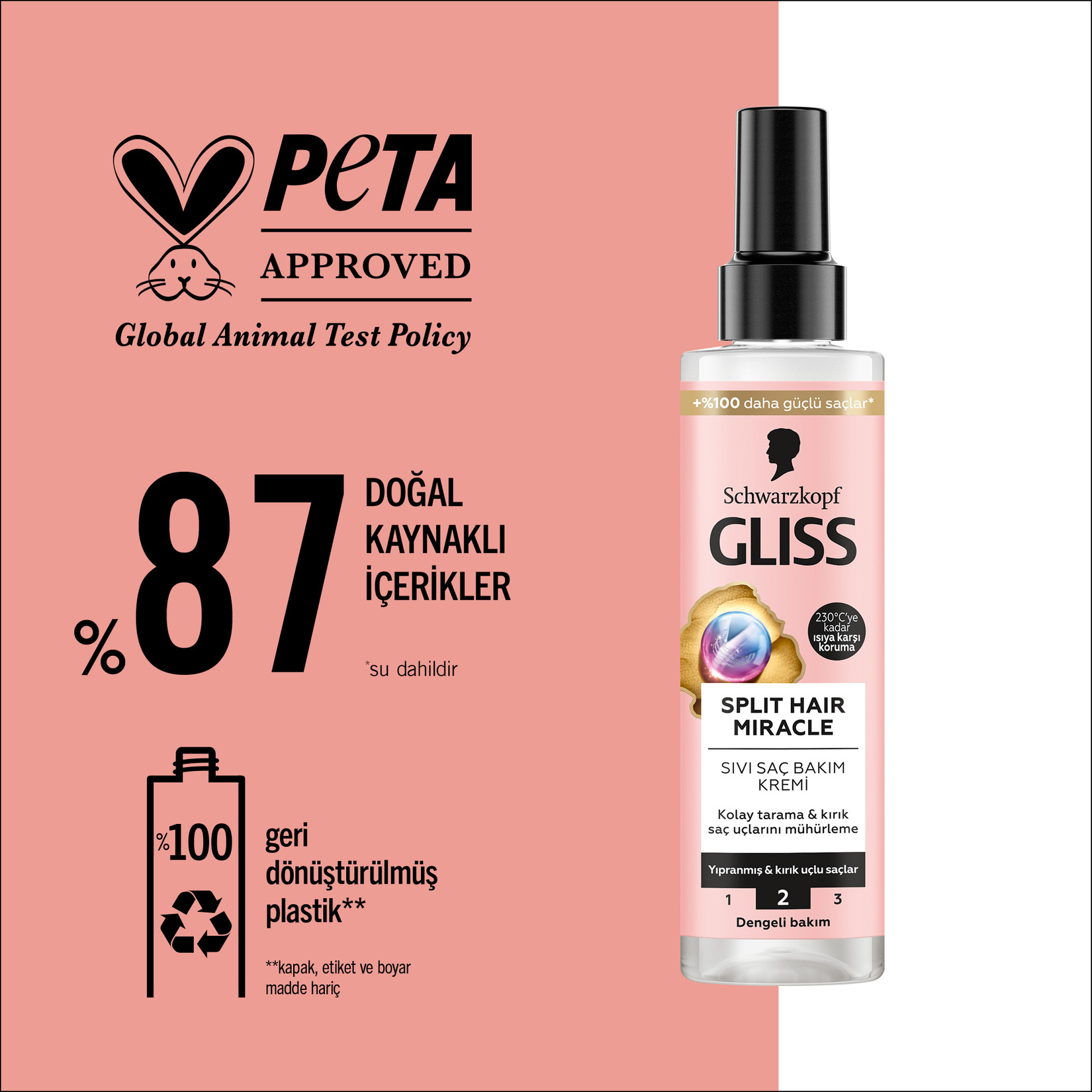 Gliss Split Hair Miracle Kırık Uçları Mühürleyen Sıvı Saç Bakım Kremi - İyonik Kompleks ve Üzüm Çekirdeği Yağı ile 200 Ml - Görsel 4