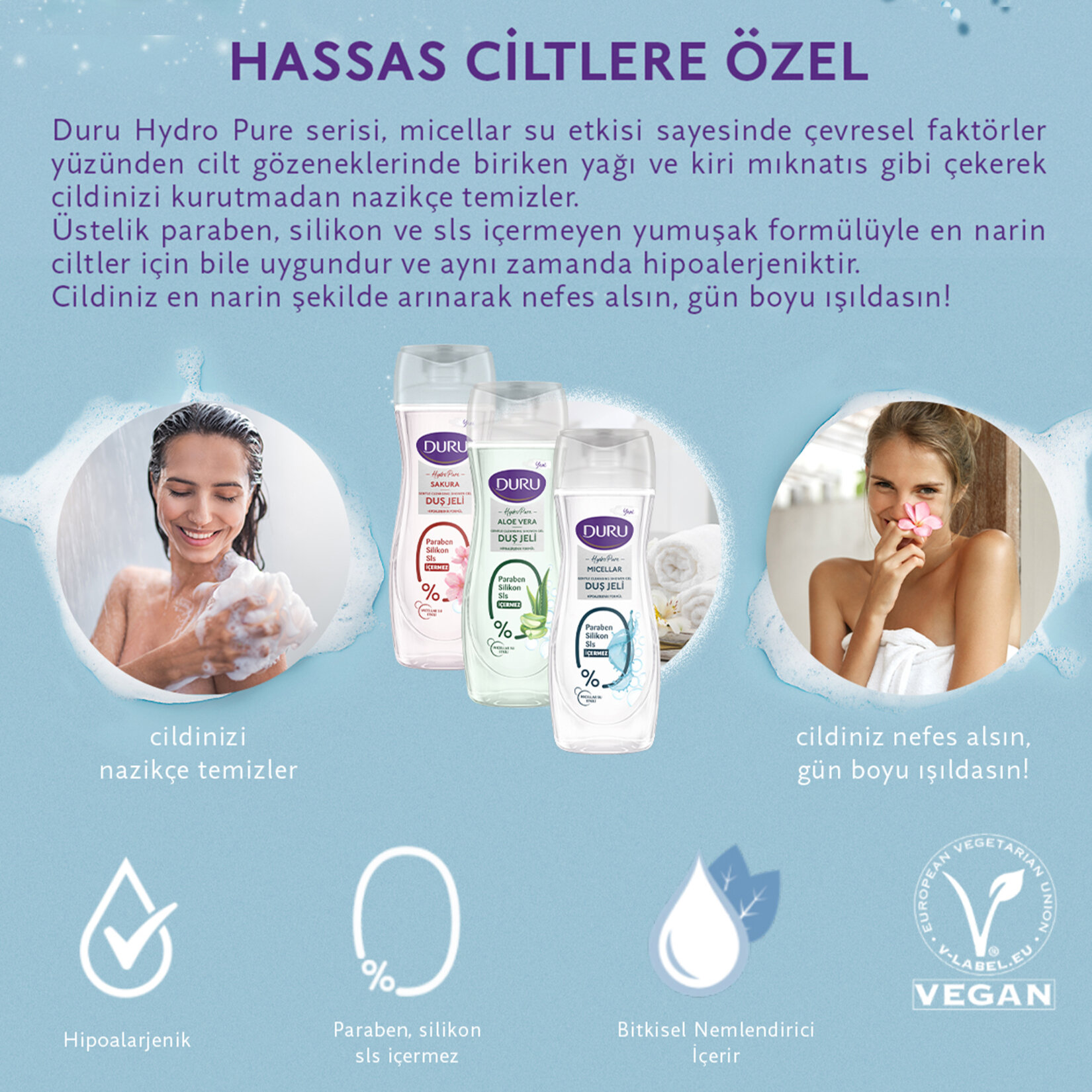 Duru Hydro Pure Micellar Duş Jeli 450 Ml - Görsel 2