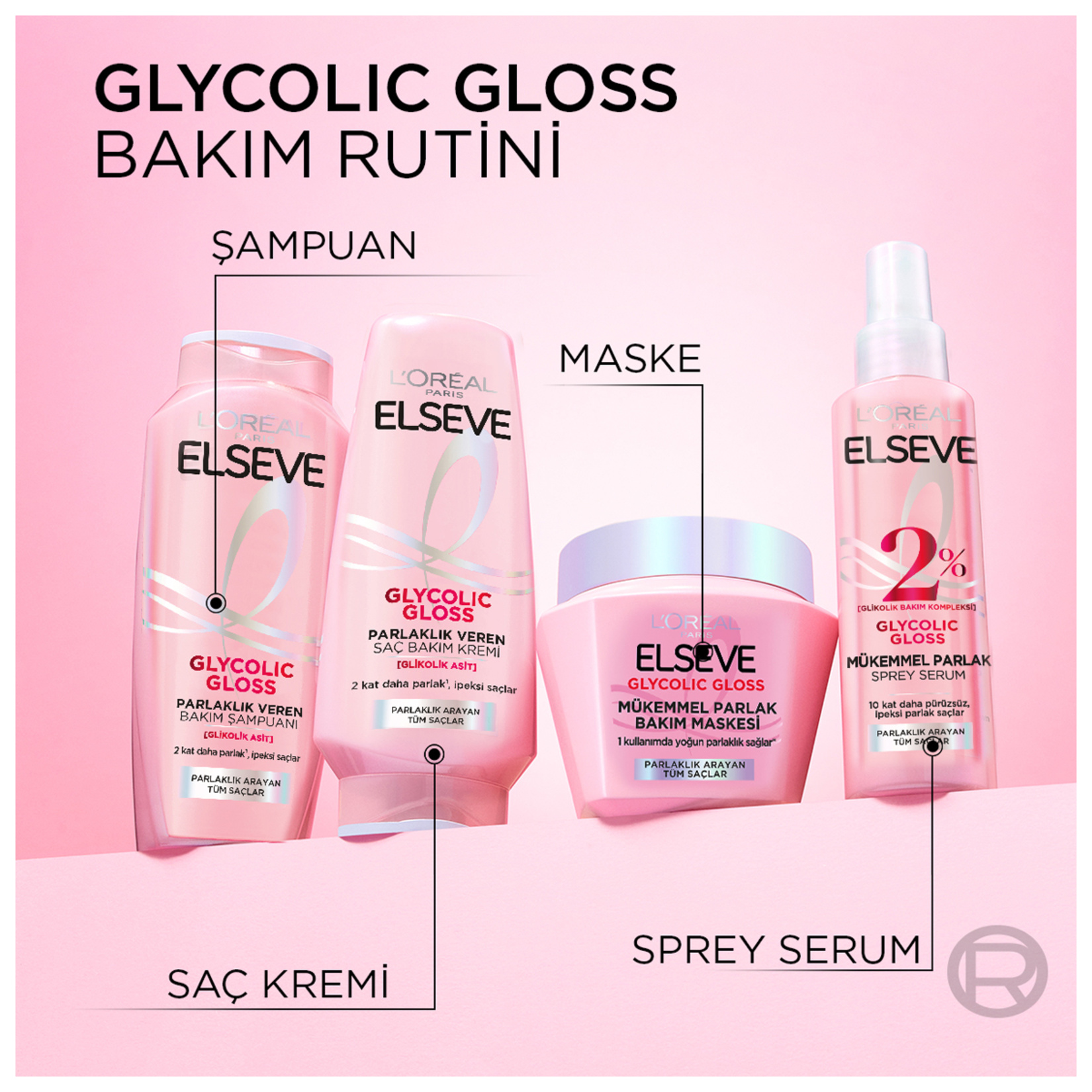 Elseve Glyco Core Maske 300 Ml - Görsel 3