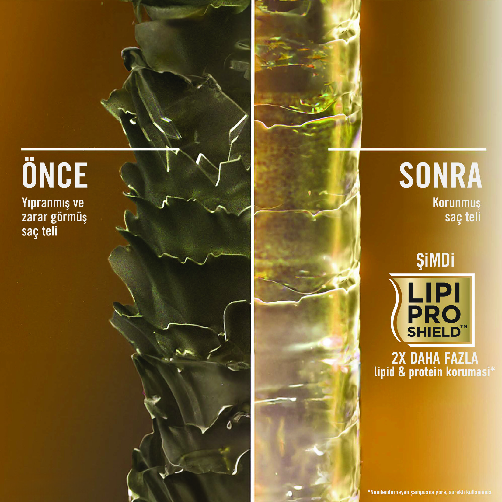 OGX Düzleştirici Brazilian Keratin Smooth Şampuan 385 Ml - Görsel 4