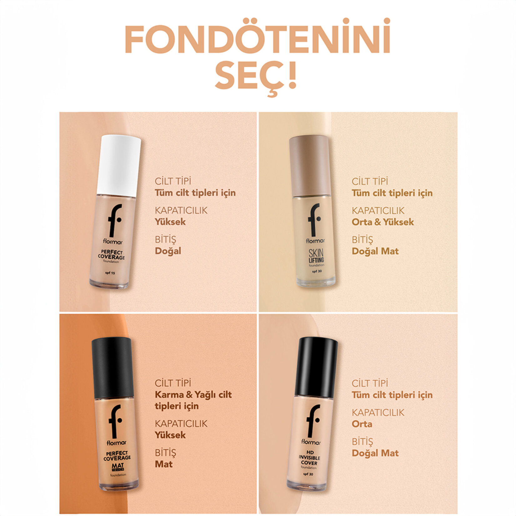 Flormar Invisible Cover HD Hafif Dokulu Kremsi Fondöten - 120 Honey - Görsel 5