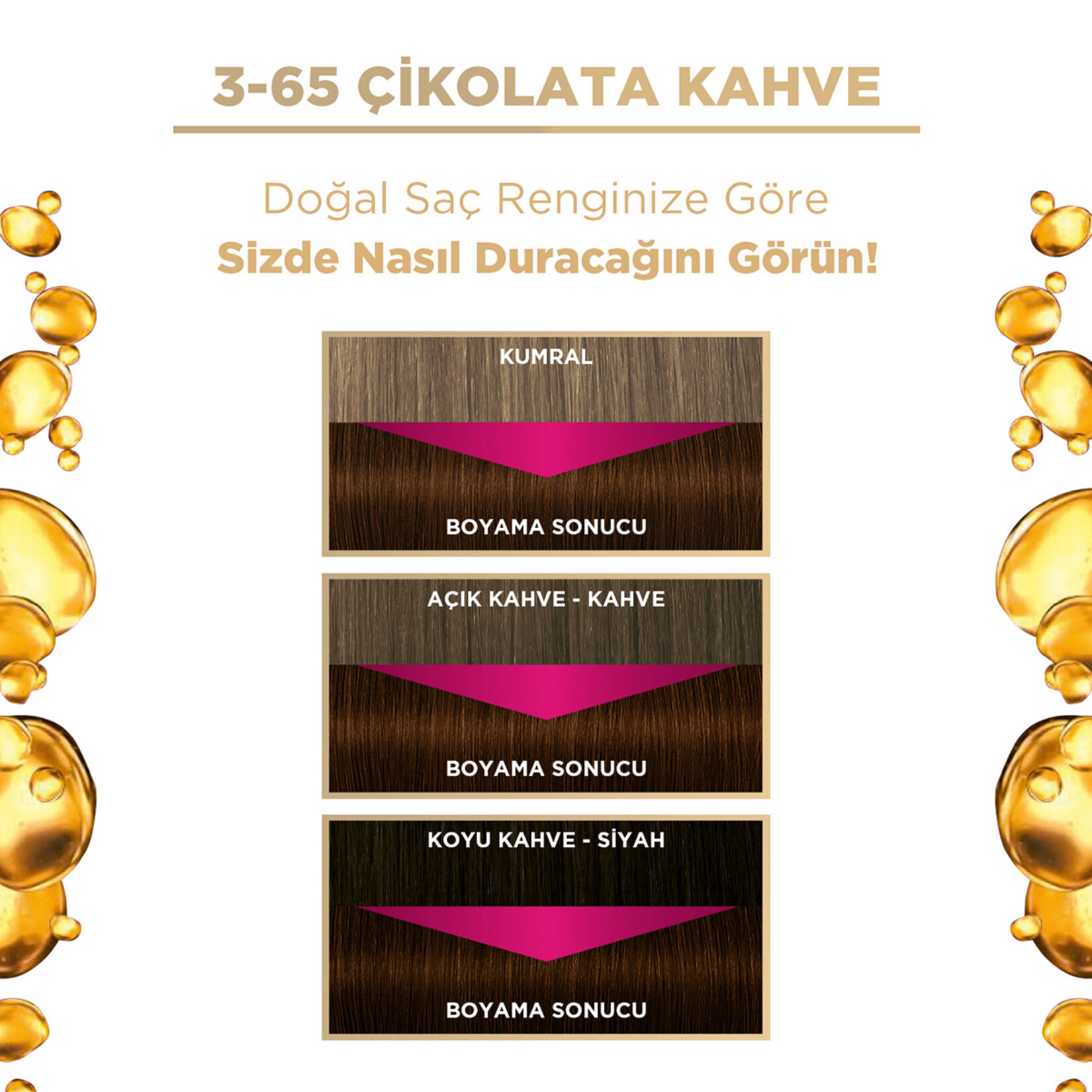 Palette Deluxe 3-65 Çikolata Kahve Saç Boyası 115 Ml - Görsel 2