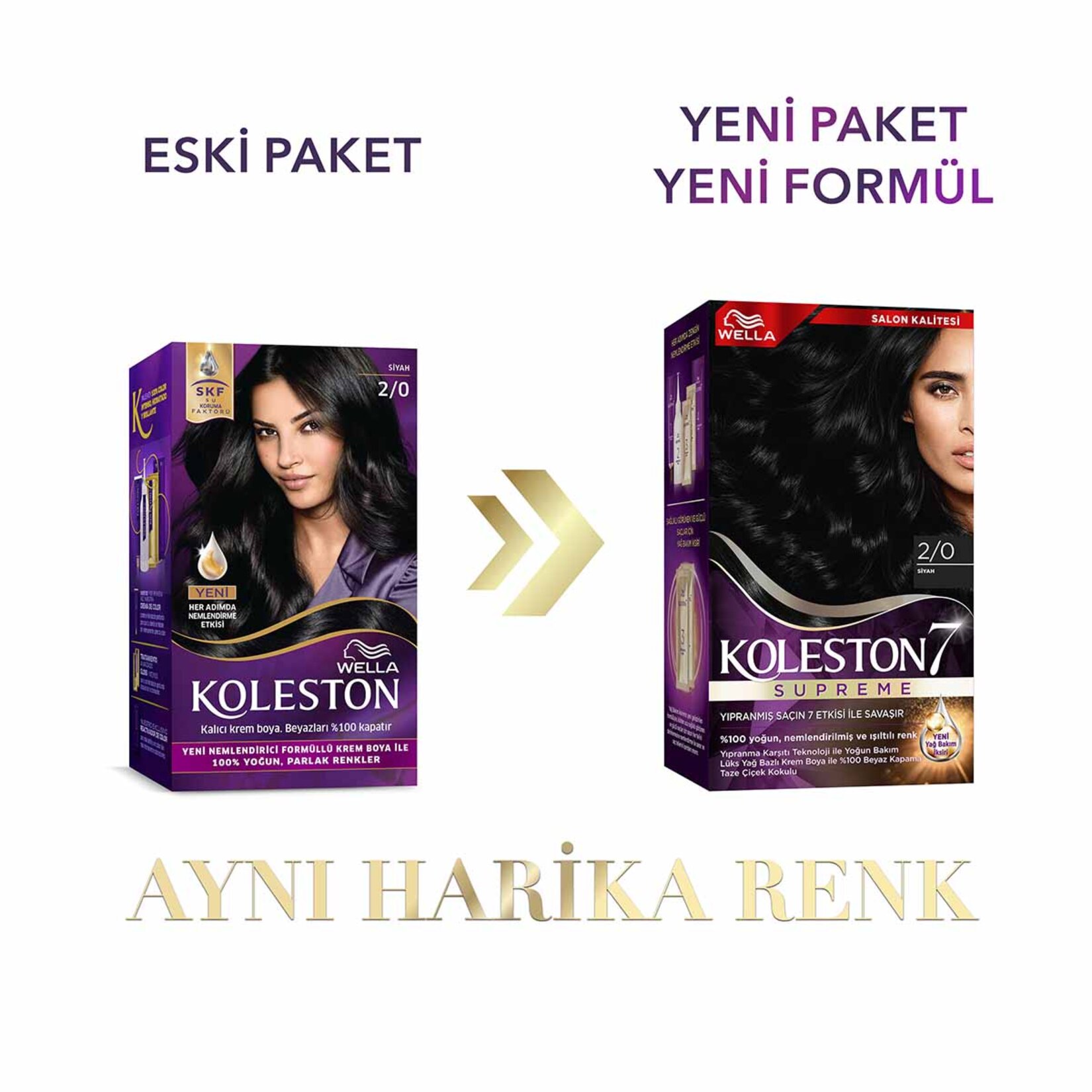 Koleston Supreme Saç Boyası 2/0 Siyah 135 Ml - Görsel 3