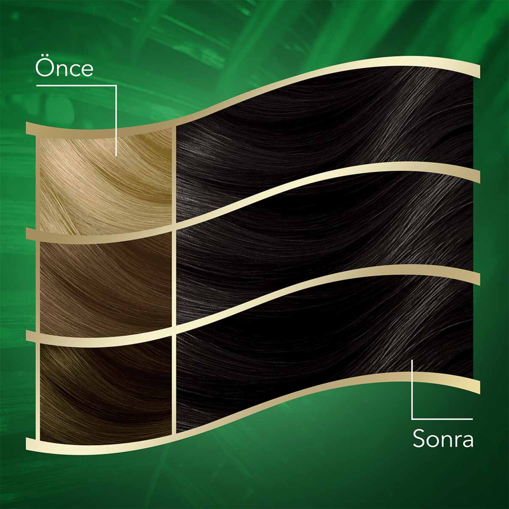 Wella Koleston Naturals Saç Boyası 2/0 Siyah - Görsel 3