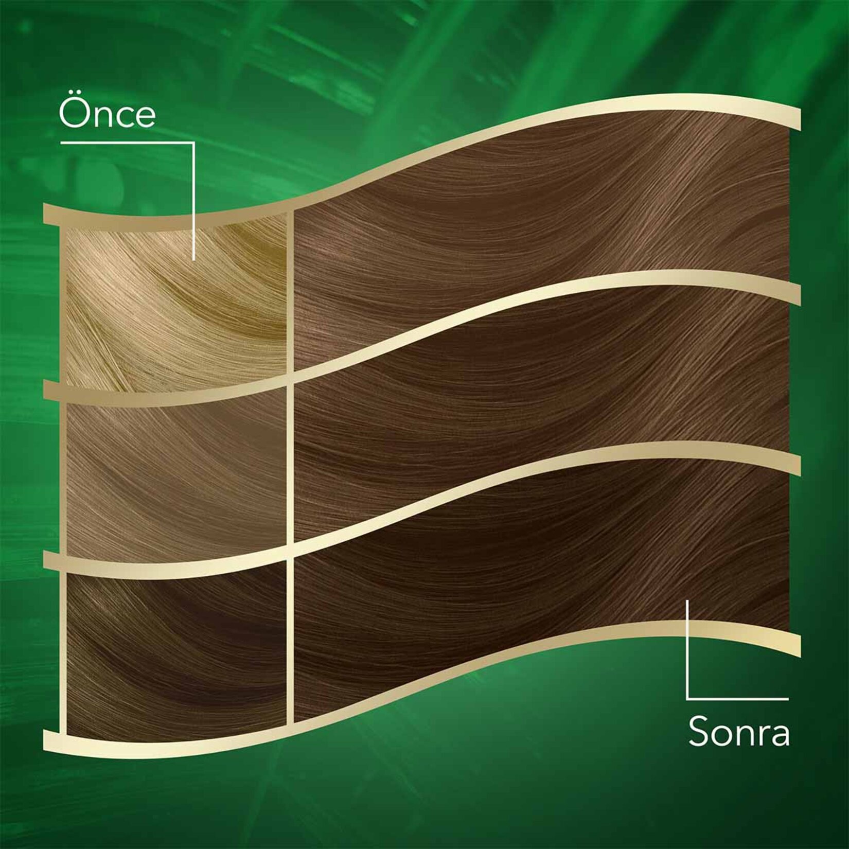 Koleston Naturals Saç Boyası 7/0 Kumral 110 Ml - Görsel 3