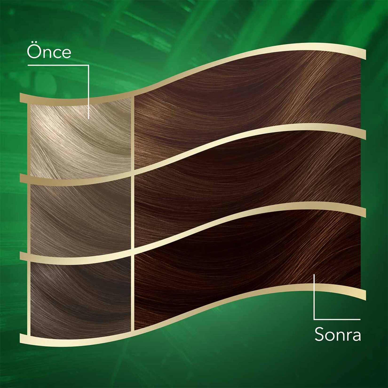 Koleston Naturals Saç Boyası 6/7 Çikolata Kahve 110 Ml - Görsel 3