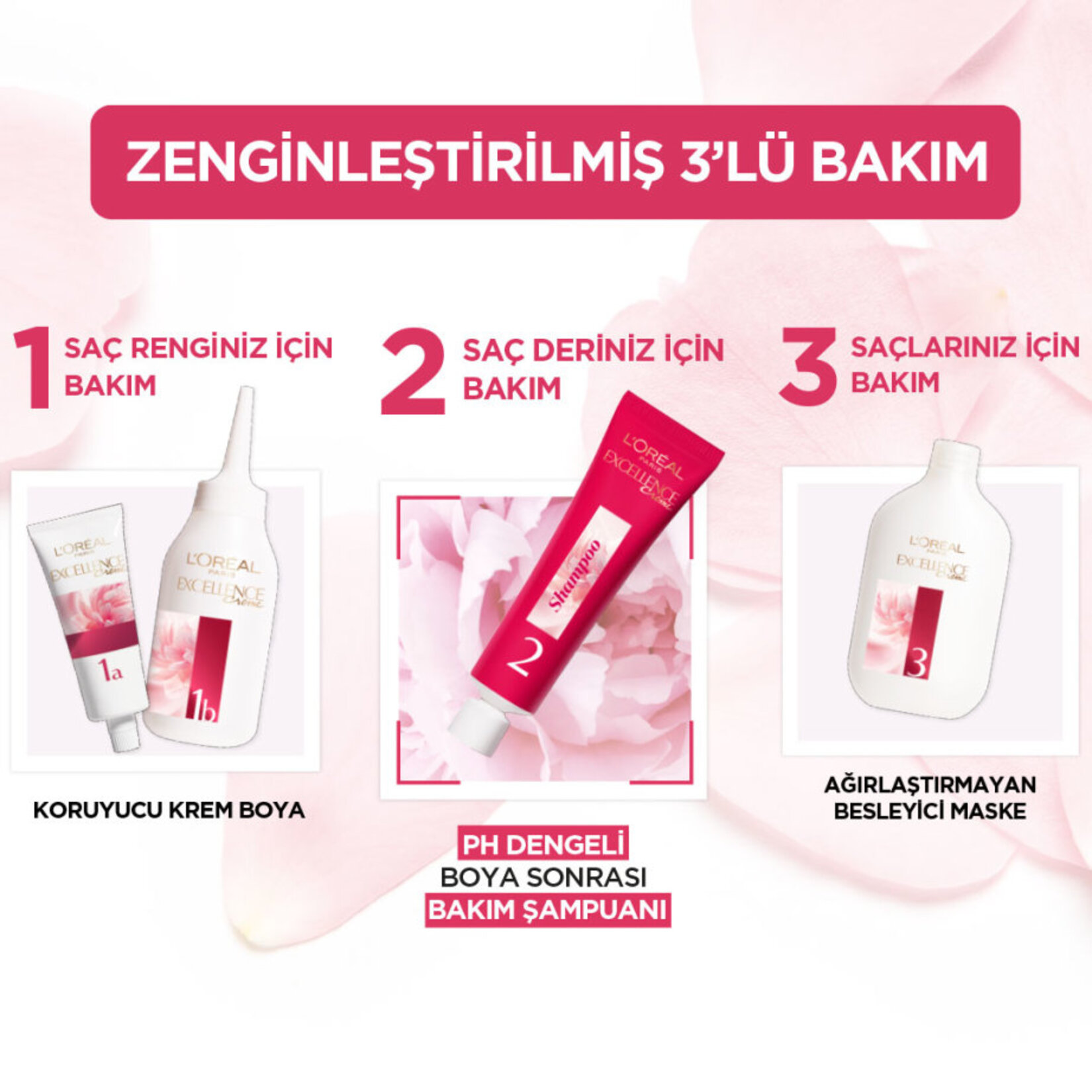 Excellence Creme Saç Boyası - 2 Siyah 192 Ml - Görsel 4