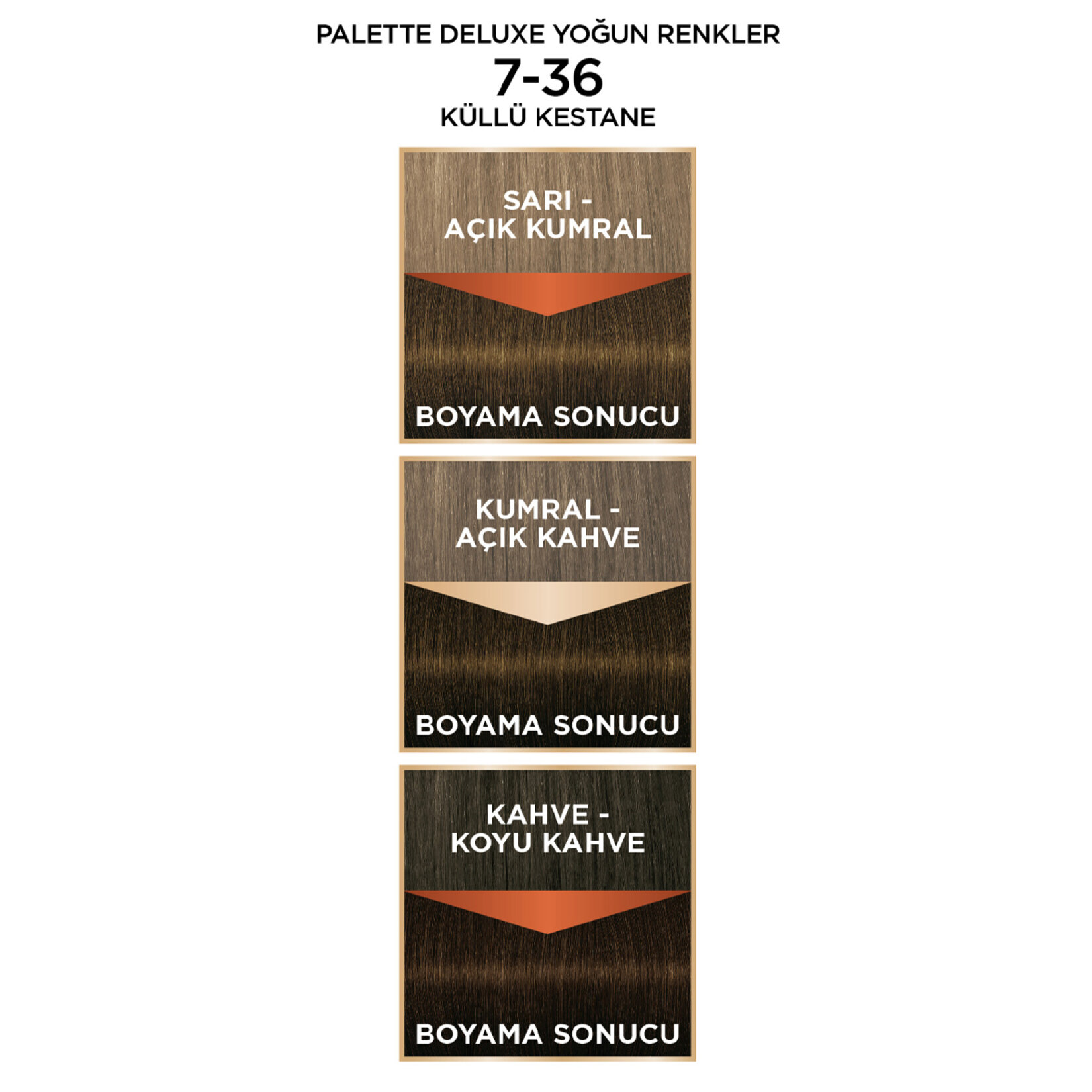 Palette Deluxe Yoğun Renkler 7-36 Küllü Kestane 115 Ml - Görsel 3