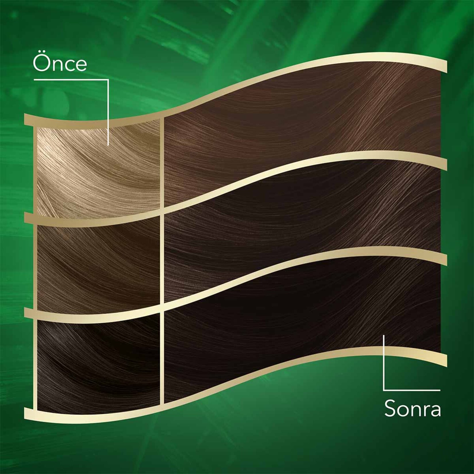 Koleston Naturals Saç Boyası 3/4 Koyu Kestane 135 Ml - Görsel 3