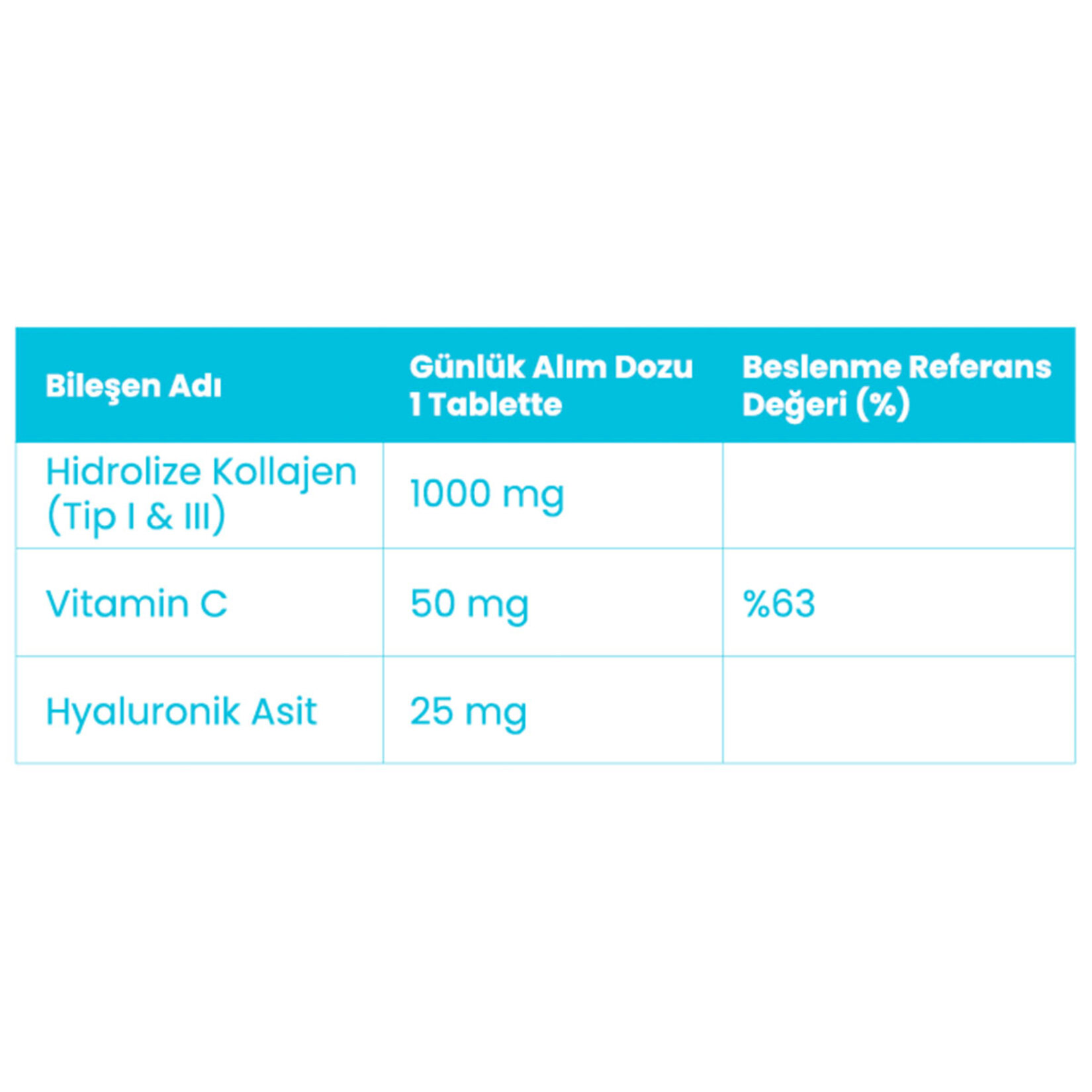 Naturagen Collagen 60'lı Tablet- Life Assist - Görsel 2