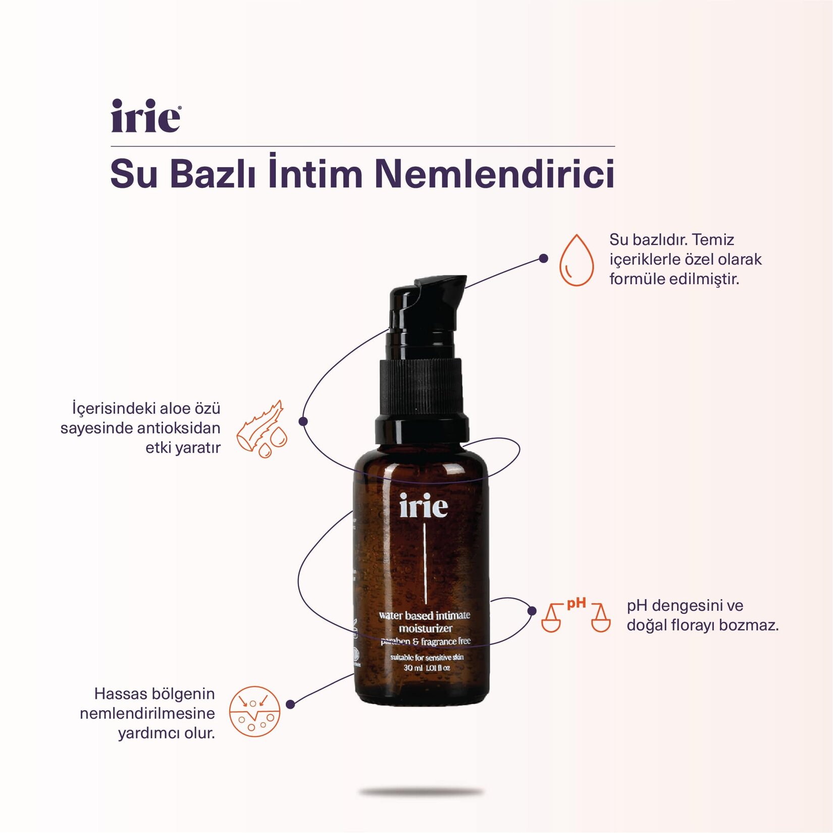 irie İntım Nemlendirici Su Bazlı Jel 30 Ml - Görsel 4
