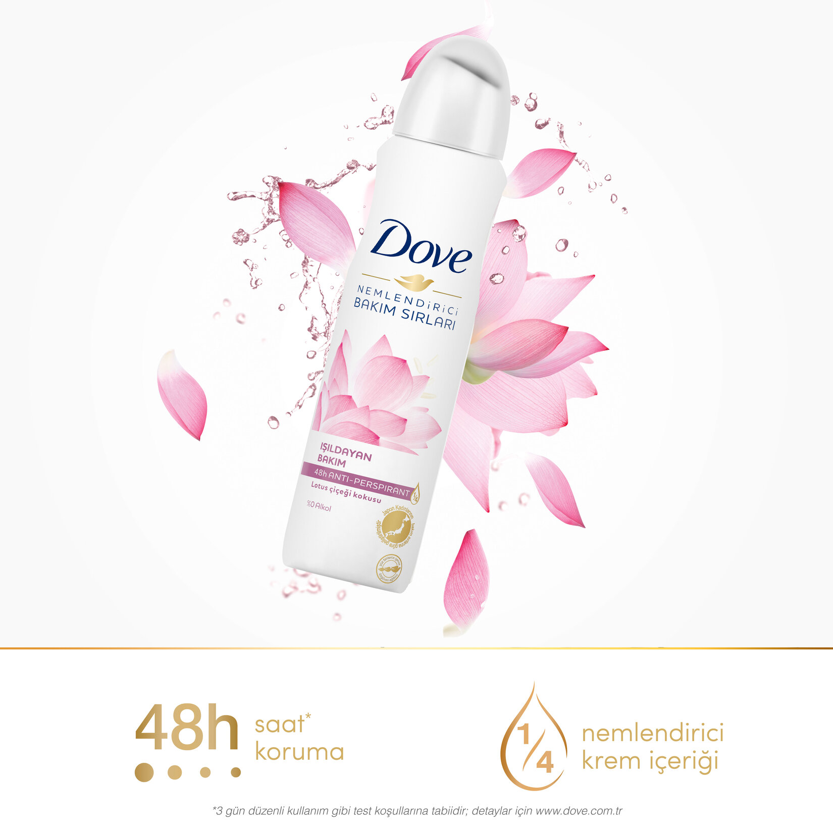 Dove Kadın Sprey Deodorant Nemlendirici Bakım Lotus Çiçeği 150 Ml - Görsel 3