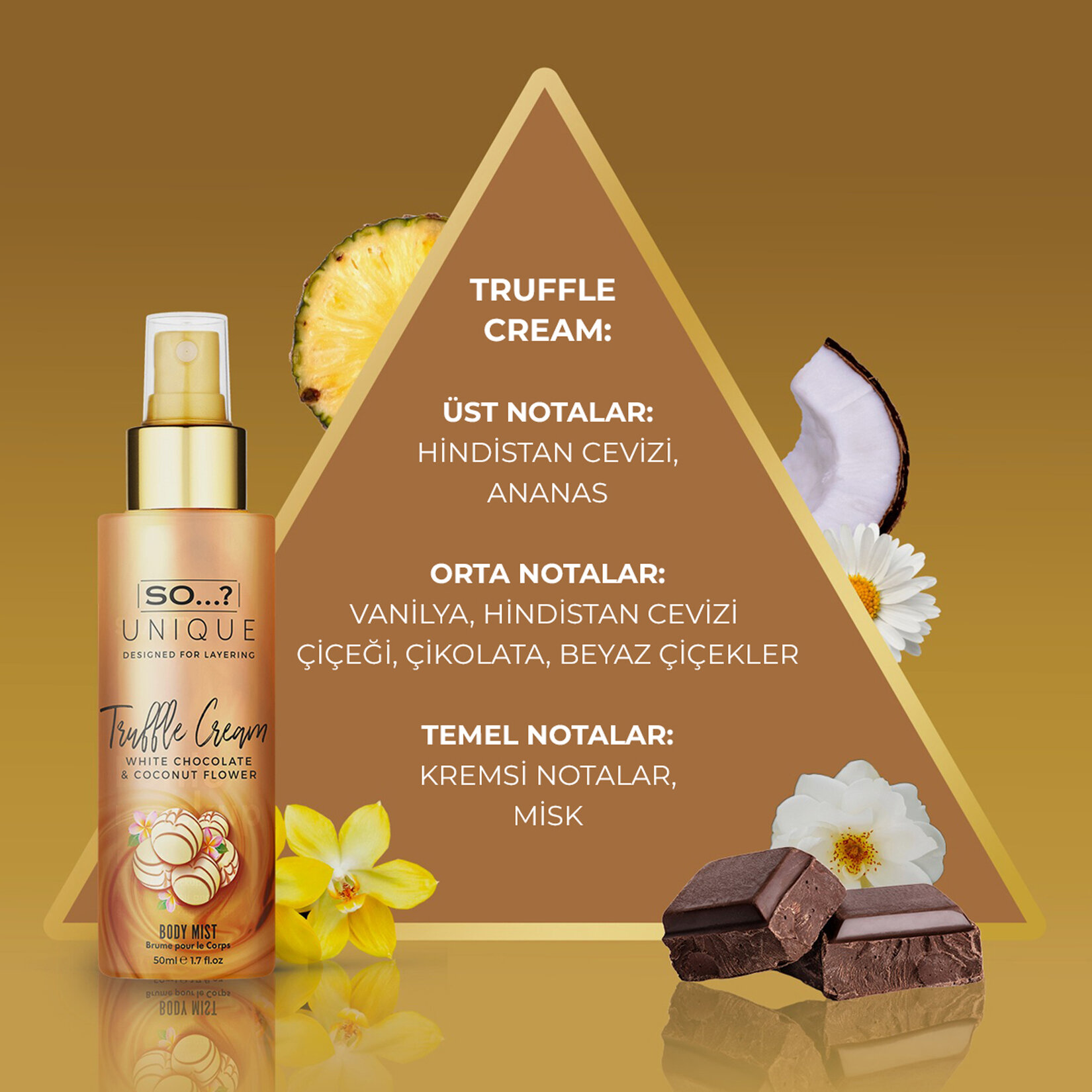 So...? Unique Mini Vücut Spreyi Hediye Seti 4x50ml - Görsel 4