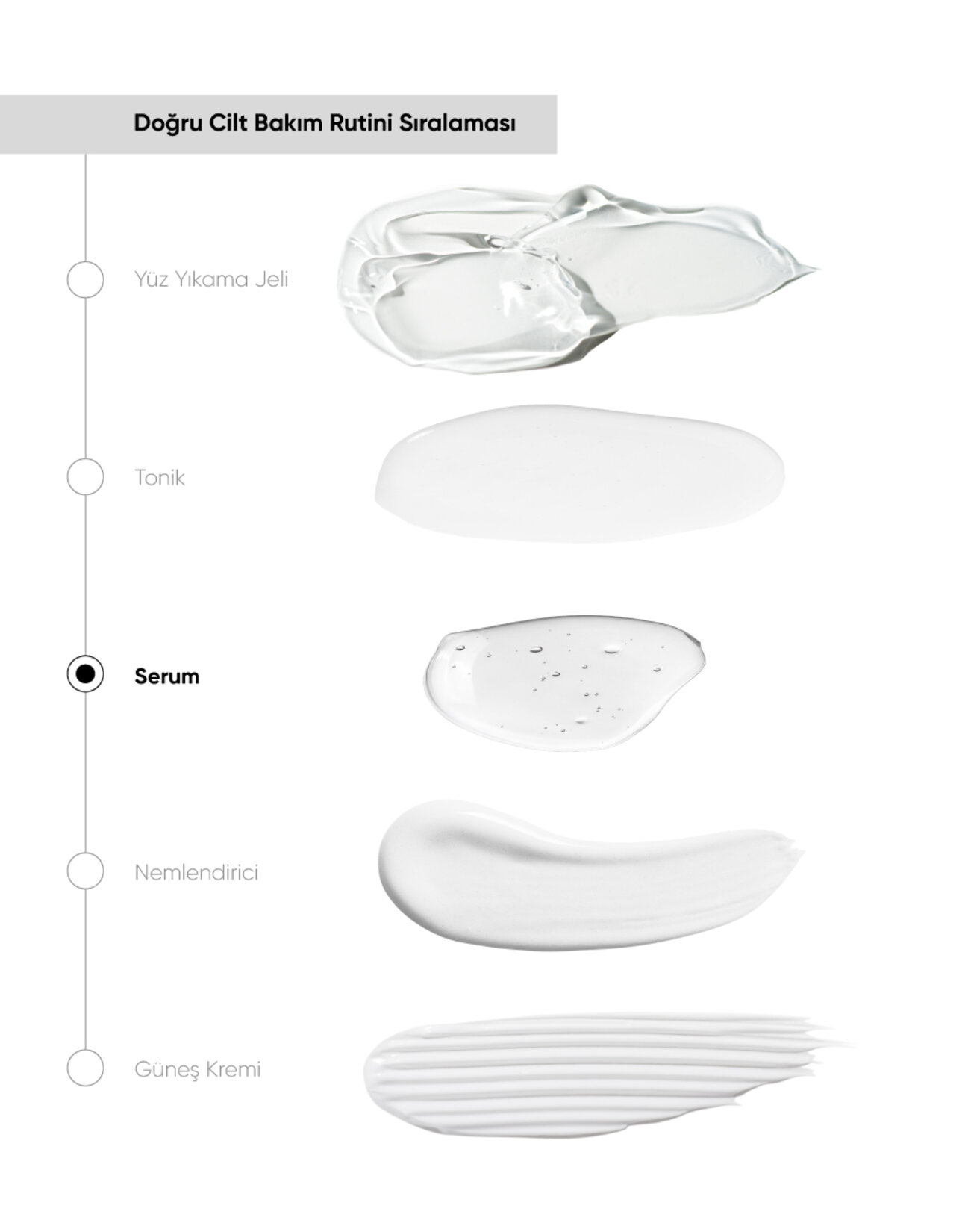 The Newlab Aydınlatıcı Renk Tonu Eşitleyici C Vitamini 30Ml - Görsel 4