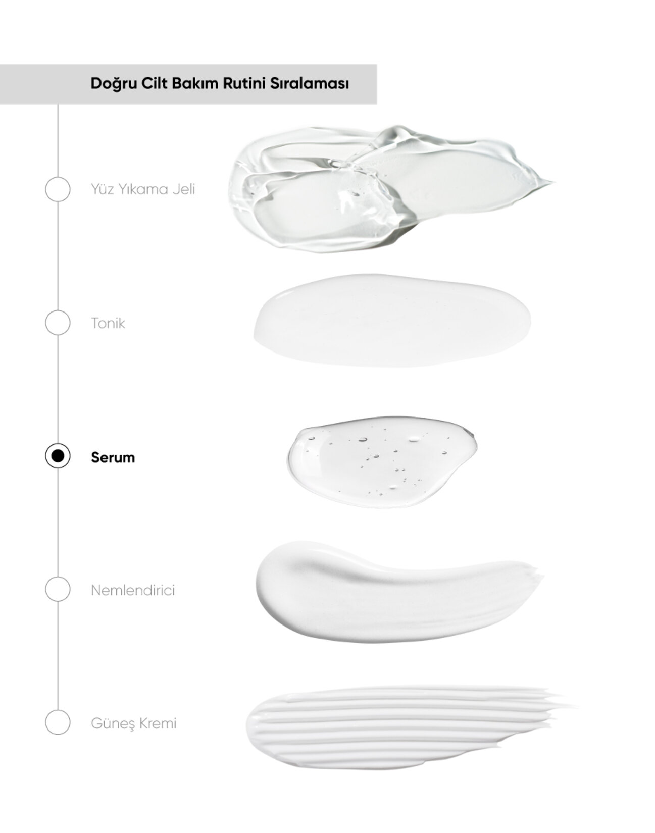 The Newlab Yaşlanma Karşıtı Yüz Serumu 30 Ml - Görsel 5