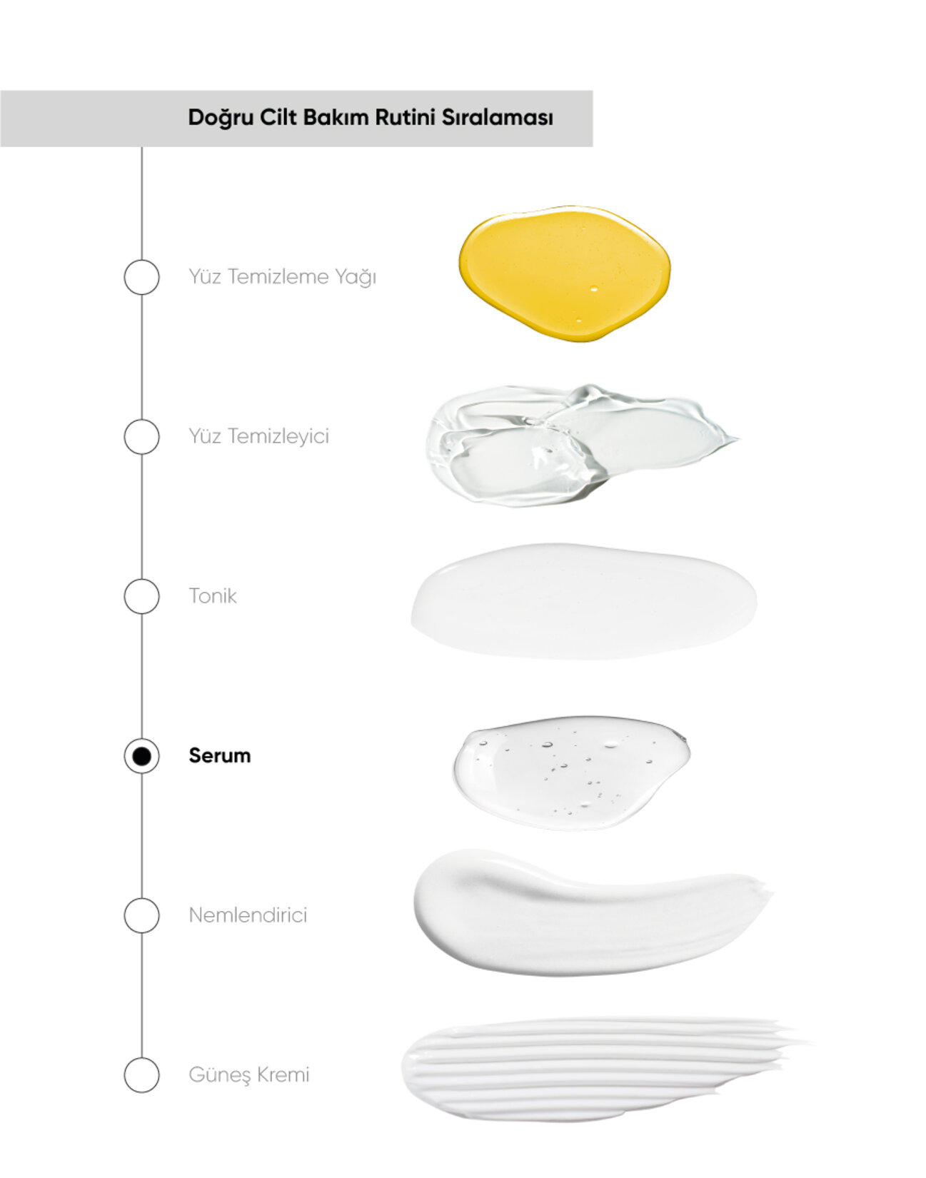 The Newlab Cilt Yenileyici Serum 30Ml - Görsel 5
