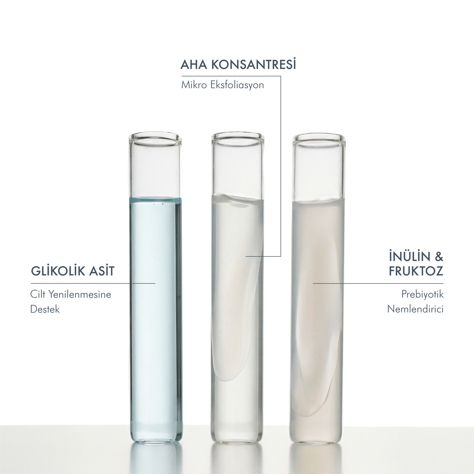 The Purest Solutions Glycolic  Acid  %5 Aha+Bha 200 Ml - Görsel 4