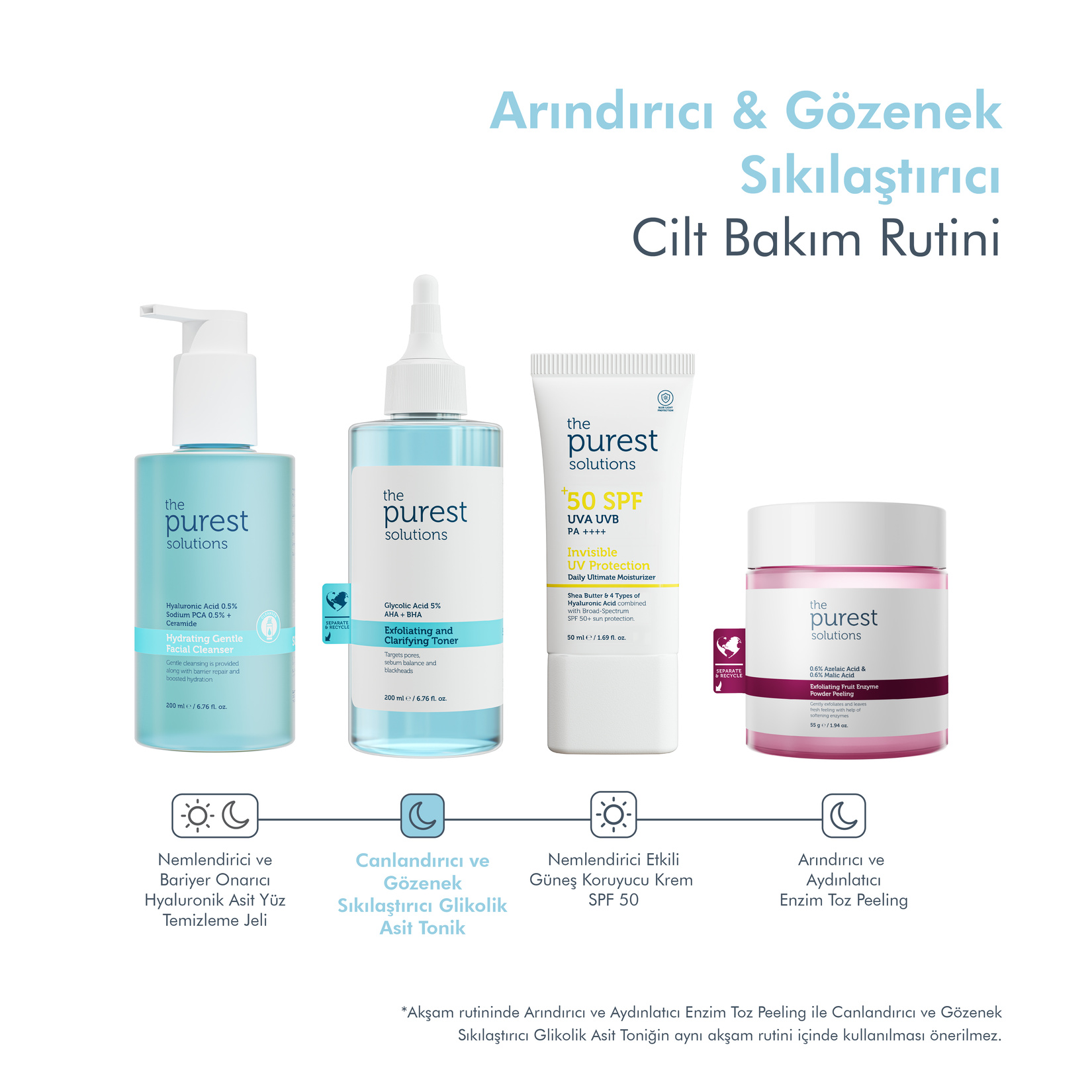 The Purest Solutions Glycolic  Acid  %5 Aha+Bha 200 Ml - Görsel 5